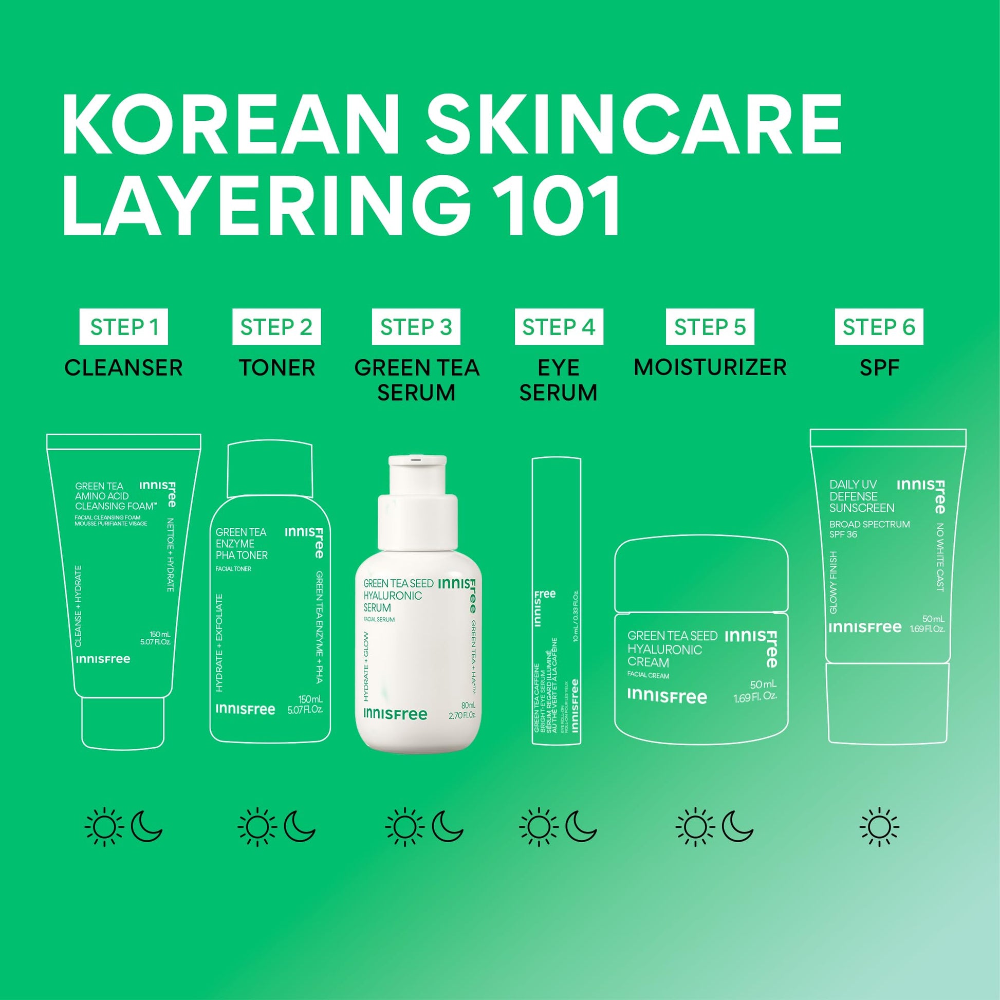 innisfree Green Tea Seed Intensive Hydrating Serum, Face Treatment, New 2021, 2.7 Fl Oz