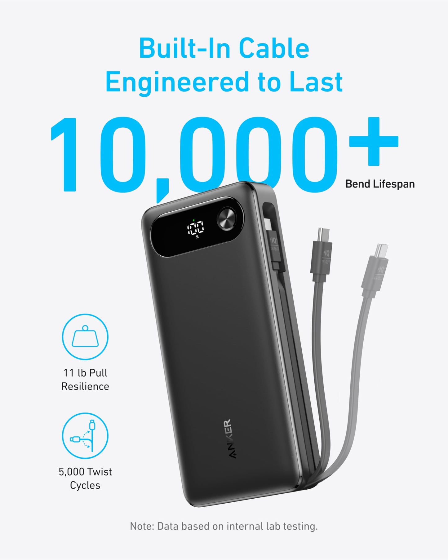 Cargador Portátil Anker 20000mAh Negro con Cable USB-C Integrado y Carga Rápida de 87W MAX