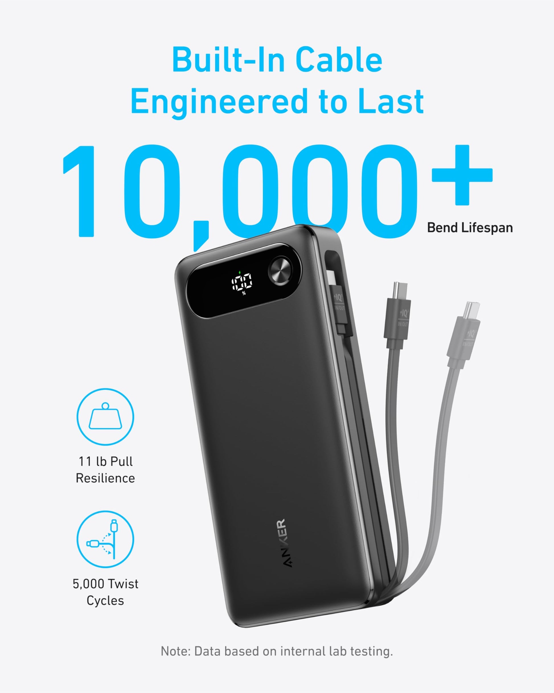Cargador Portátil Anker 20000mAh Negro con Cable USB-C Integrado y Carga Rápida de 87W MAX