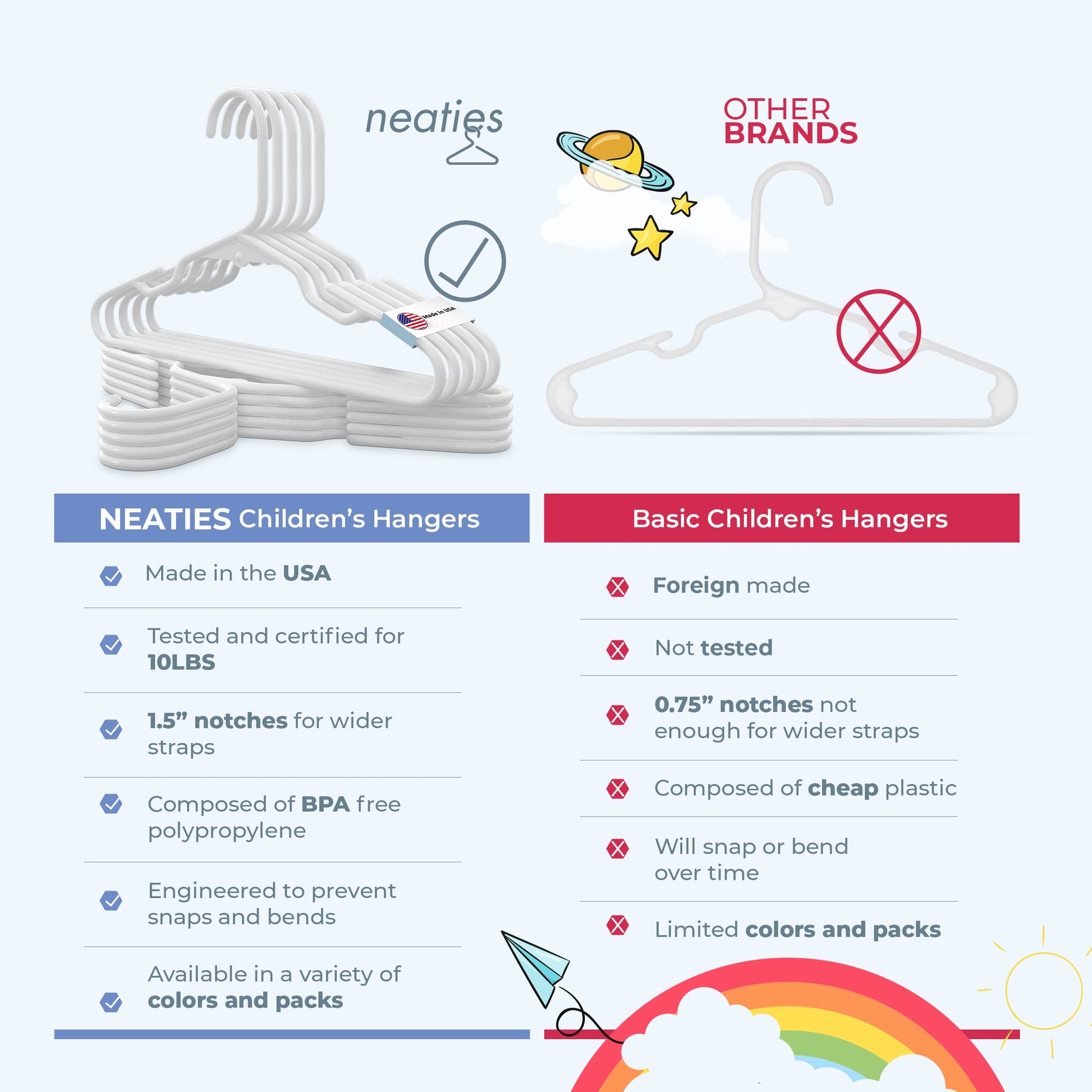 Neaties - Perchas de plástico para niños de 12 pulgadas, paquete de 50 unidades (60 unidades) – Fabricado en los Estados Unidos – Perchas de ropa para bebés y niños pequeños de 5 libras con muescas y