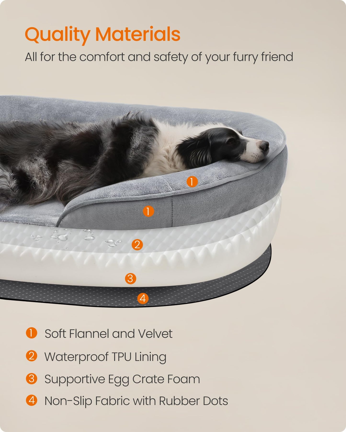 Cama para Perros Grandes Feandrea Gris Claro con Funda Lavable y Bordes Elevados