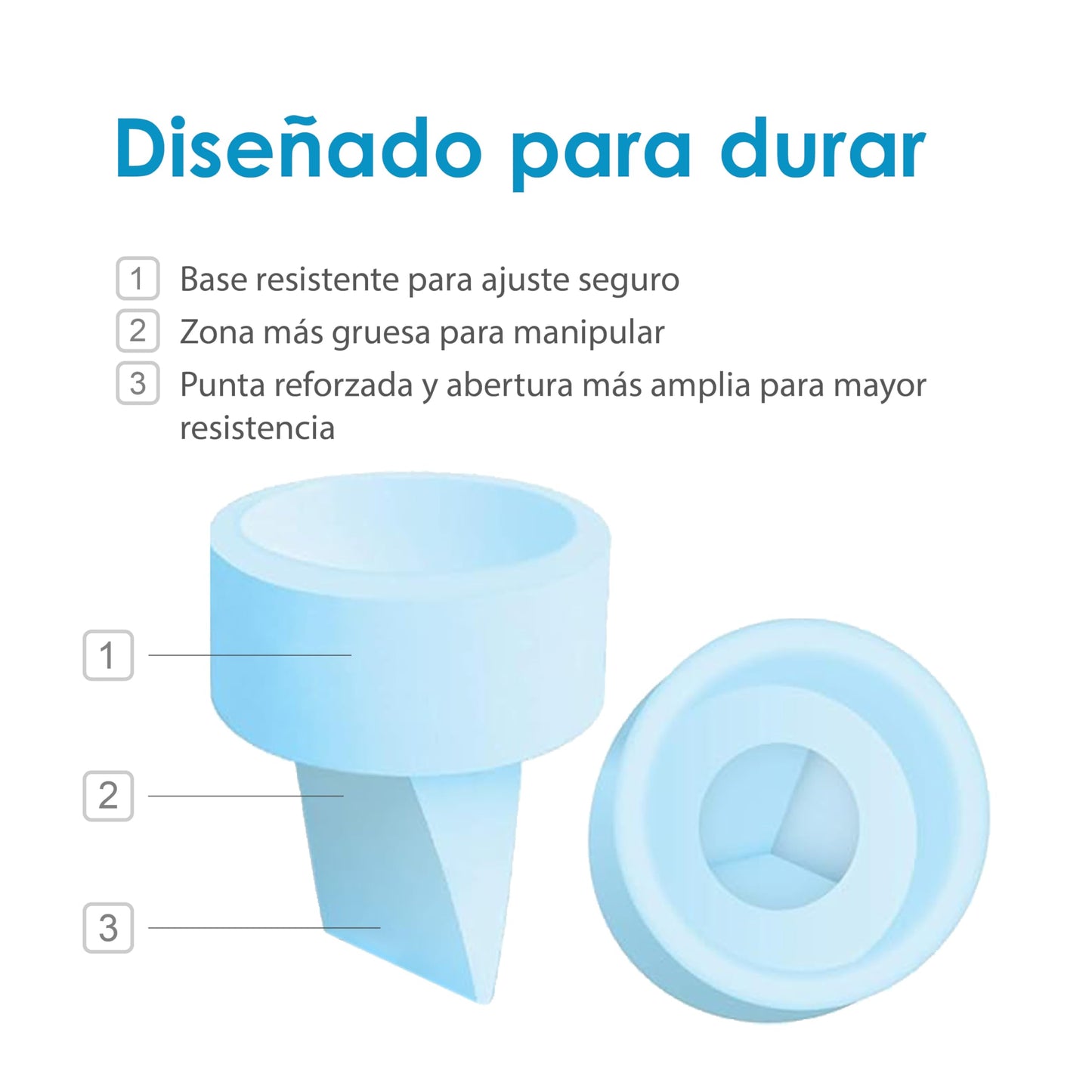 Válvulas tipo pico de pato Maymom compatibles con Spectra S1, S2, 9 Plus y Dew 350 – No son piezas originales de Spectra, accesorios S2, reemplazo de válvula (azul, 5 unidades)