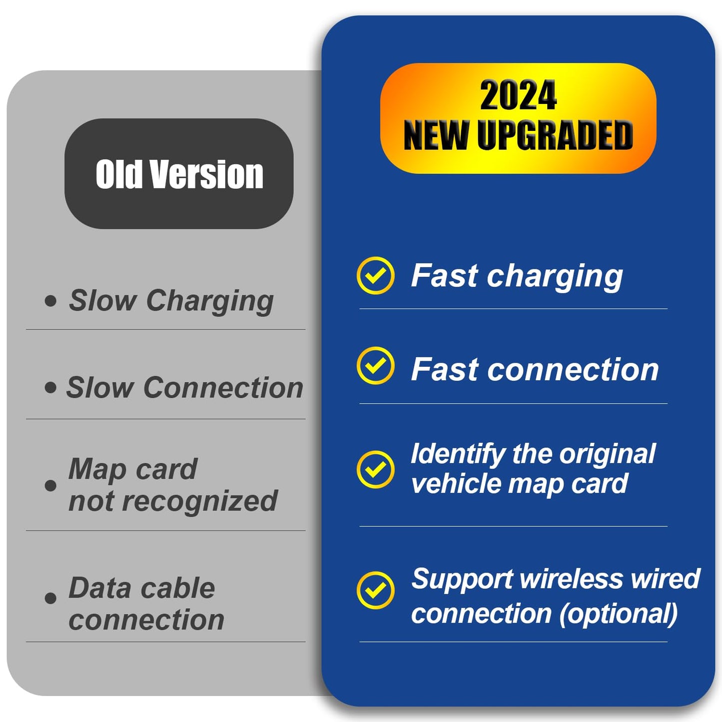 Kit de adaptación de CarPlay inalámbrico de Mazda, TK78-66-9U0C, hub USB OEM Compatible con el Sistema MZD Connect, Funciona con Mazda 3/6/CX3/CX5/CX9/MX5 2014-2019 (Solo soporta CarPlay inalámbrico)