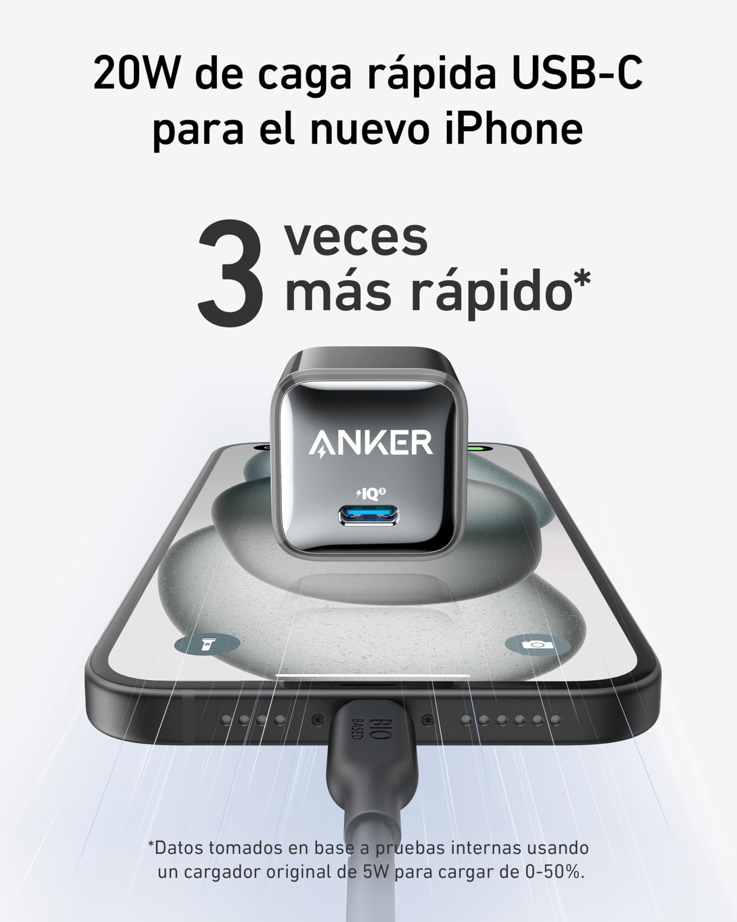 Cargador USB C Anker Blanco 20 W de Carga Rápida Compacto