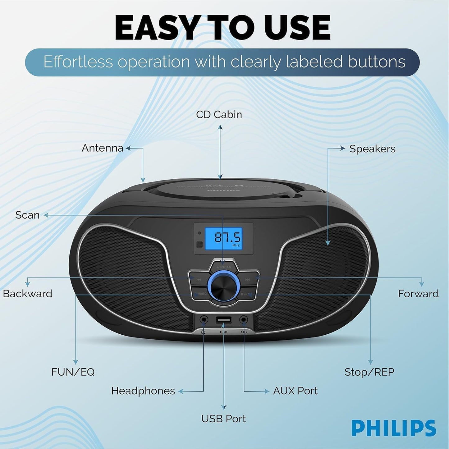 Philips Reproductor de CD Boombox, refuerzo de graves dinámico con Bluetooth, radio FM, reproducción USB y entrada AUX, Boombox portátil de carga superior, sonido estéreo claro, compatible con RW/MP3
