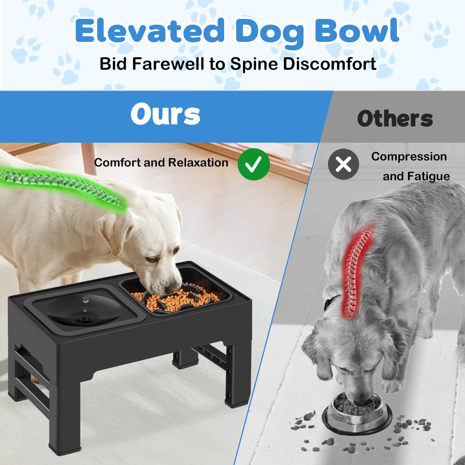 IKUSO - Tazones para Perros 2-en-1 con Altura Ajustable y Comida Lenta, Antiderrame y Antideslizante, Protege la Columna Vertebral del Perro