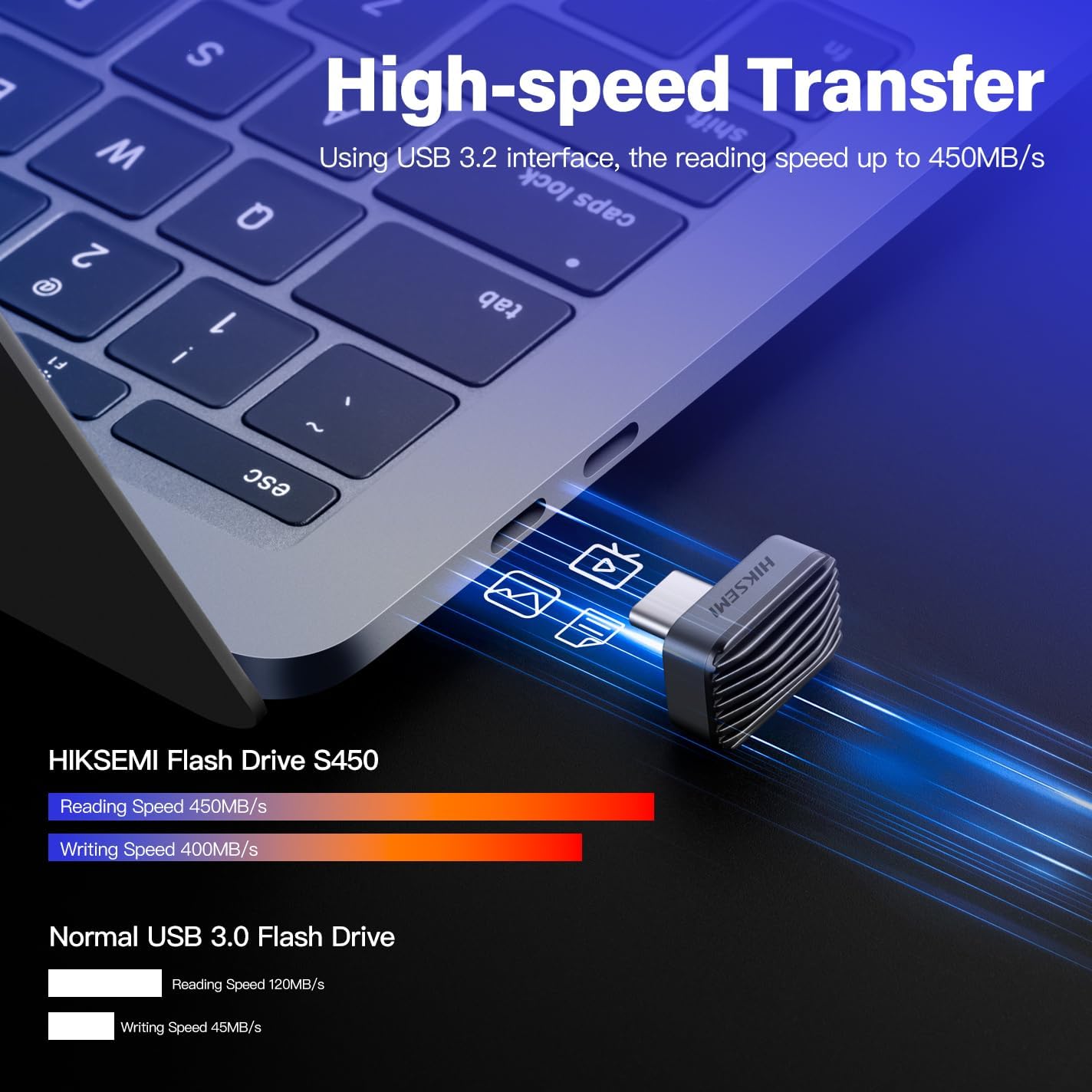 HIKSEMI Mini Memoria USB Tipo-C, 128GB, Unidad Flash de Estado Sólido USB 3.2, Lectura: 450MB/s, Escritura: 400MB/s, Funciona con Windows 11/10/8, macOS, Linux, Android, iOS/iPad OS, Videoconsola