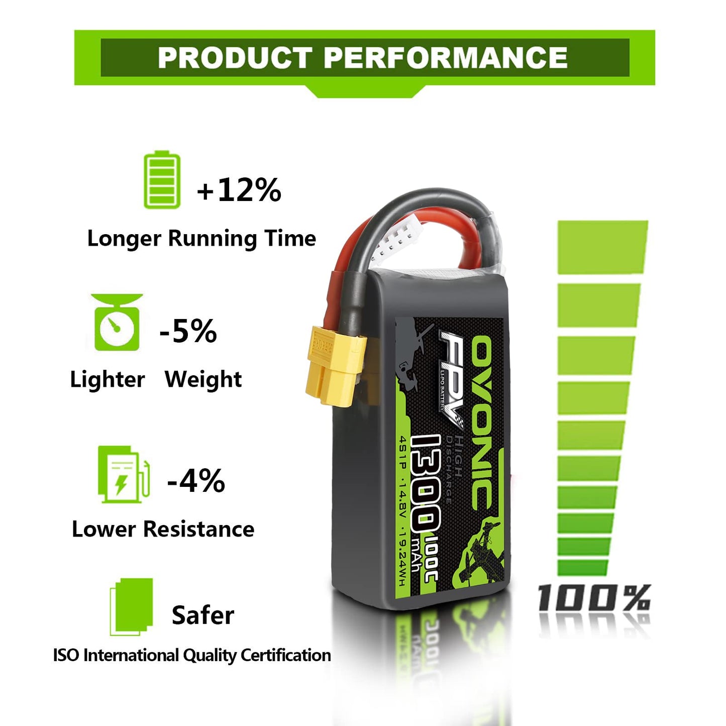 Batería Lipo OVONIC 4s 100C 1300mAh 14.8V con conector XT60 para Drone RC FPV Racing Quadcopter