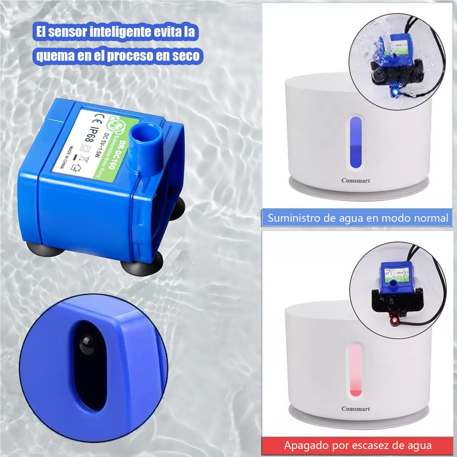 JMKleptobiosis Bomba De Fuente Para Gatos, Bomba De Fuente Agua Para Mascotas, Motor DR-DC160 Para Fuente Redonda,Cúbica y con Gorro de Flores，Alimentado Por USB, Con Luz Led