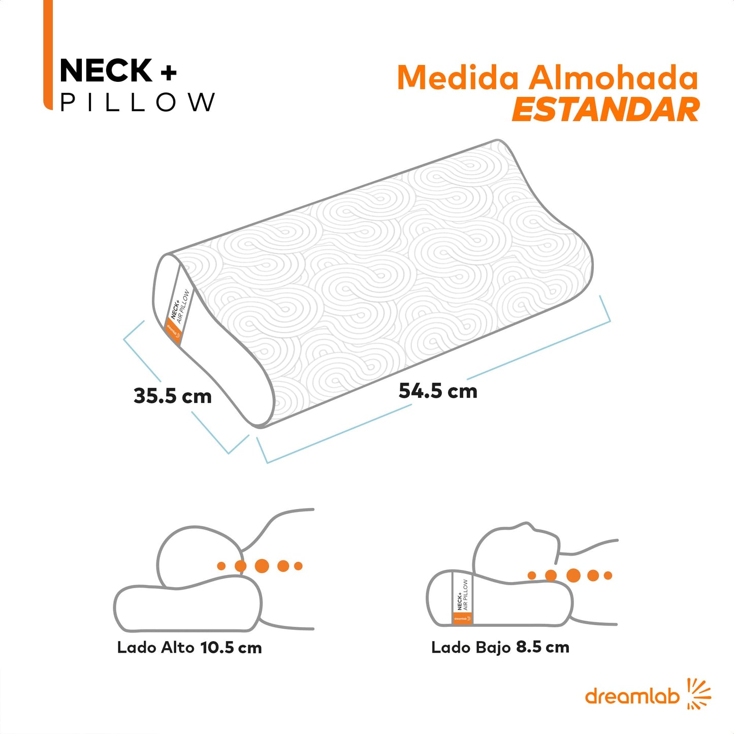 Dreamlab Neck+ Pillow 2 Pack | Almohada Cervical de Memory Foam con Gel | Hipoalergénica, Ortopédica, Certificada CertiPUR-US, Oeko-Tex Standard 100 | 2 Piezas Tamaño Estándar (54.5cm x 35.5cm)