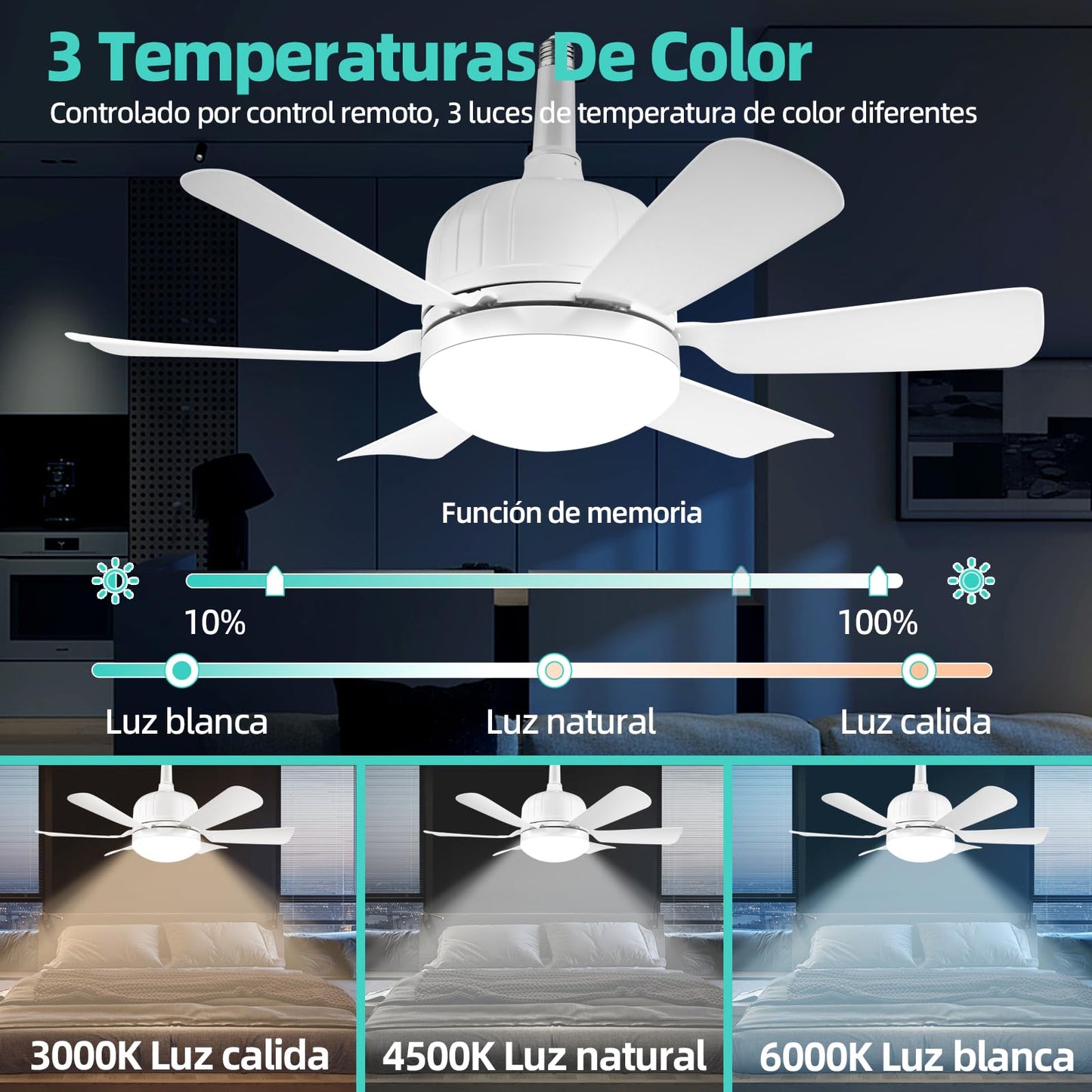 Ventilador de Techo con Luz Blanco Control Remoto Brillo Regulable 3000K-6500K 40W Tres Velocidades