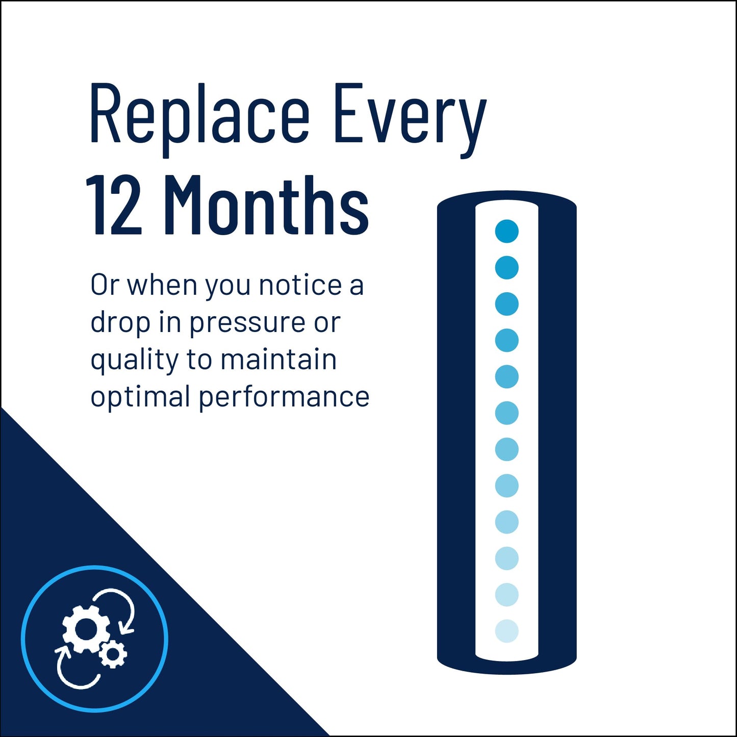 Filtros de Agua Pentek CBC-BB Cyst Reduction