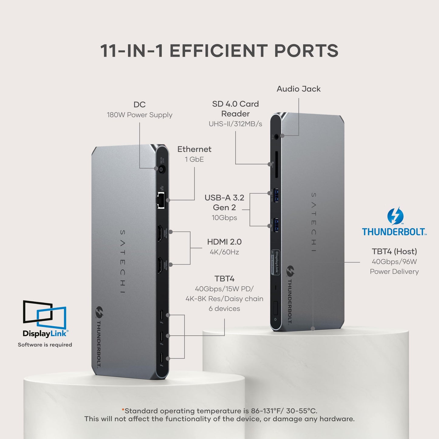 SATECHI Dock Thunderbolt 4 con Carga100 W, HDMI Dual 4K/60 Hz, Datos 40 Gbps, 2 Puertos USB-A 3.2, Ethernet, Compatible con MacBook Air/Pro M4, Mac/Windows. Requiere Software DisplayLink.