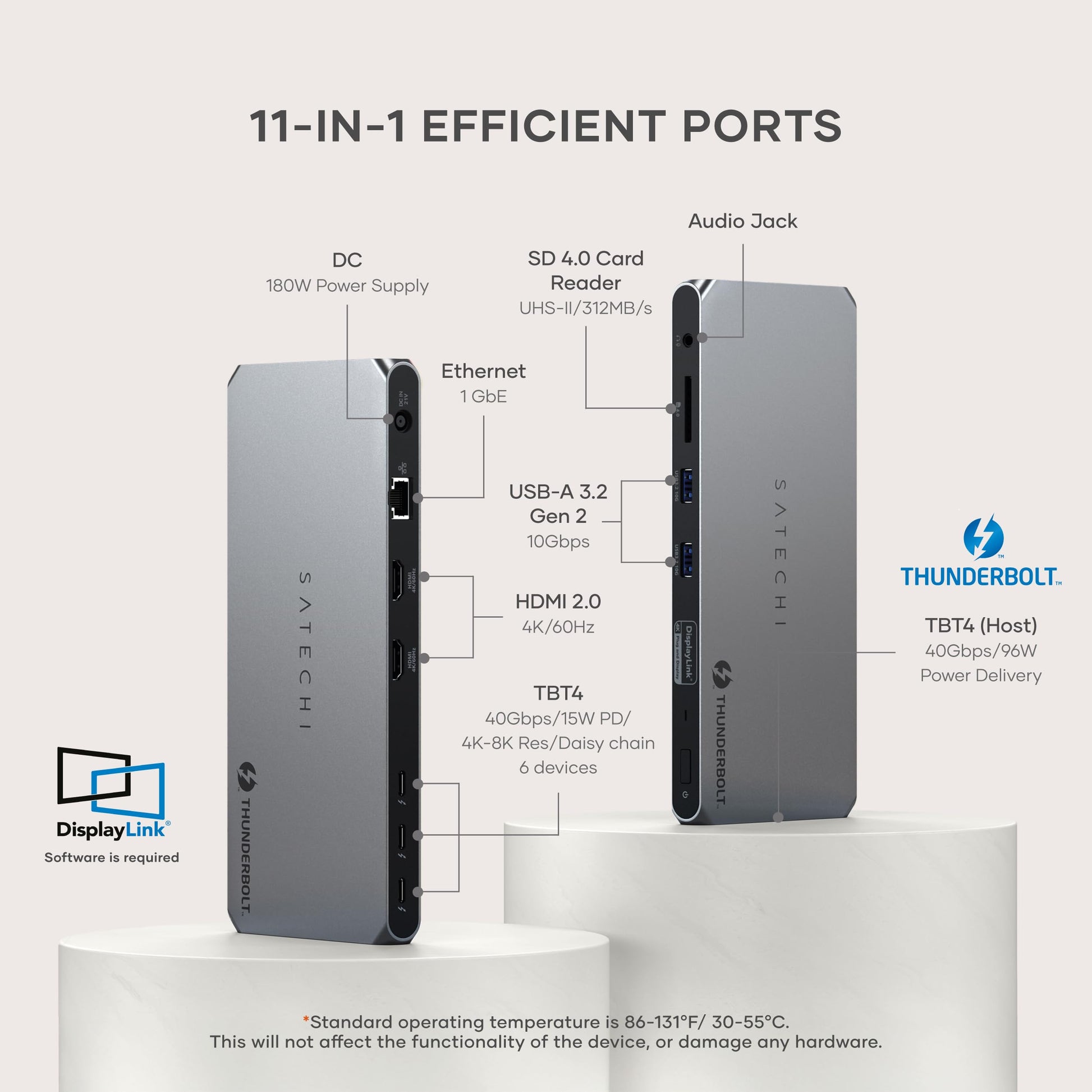 SATECHI Dock Thunderbolt 4 con Carga100 W, HDMI Dual 4K/60 Hz, Datos 40 Gbps, 2 Puertos USB-A 3.2, Ethernet, Compatible con MacBook Air/Pro M4, Mac/Windows. Requiere Software DisplayLink.