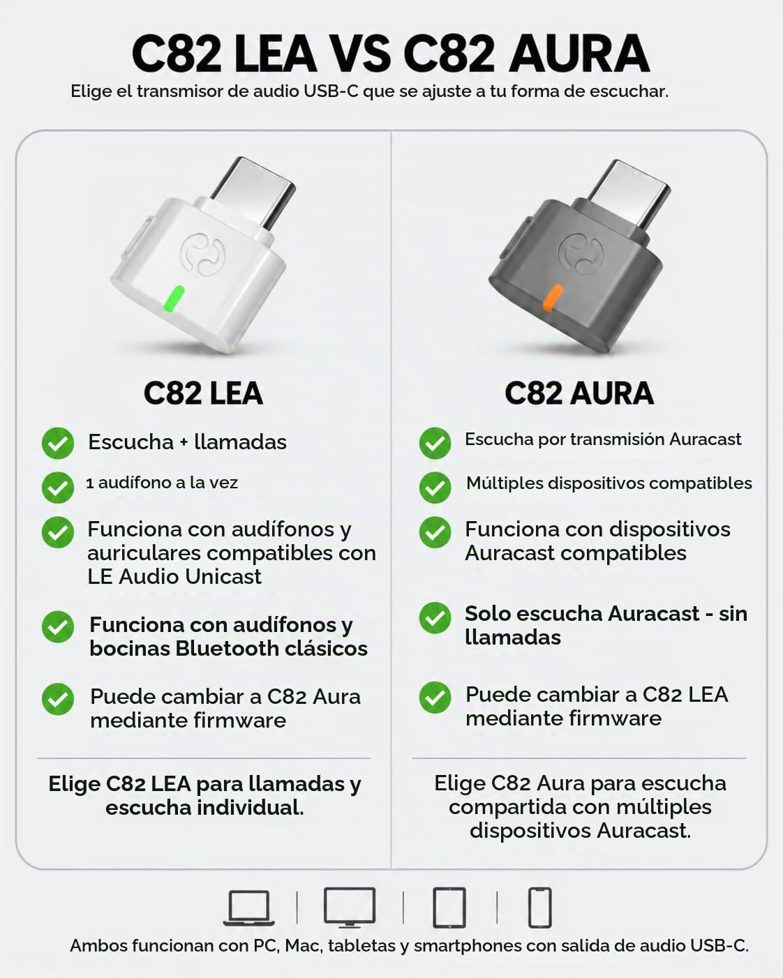 Adaptador USB-C Bluetooth 5.4 Avantalk C82 QualComm Negro Sonido Premium para PS5, PC & Mac