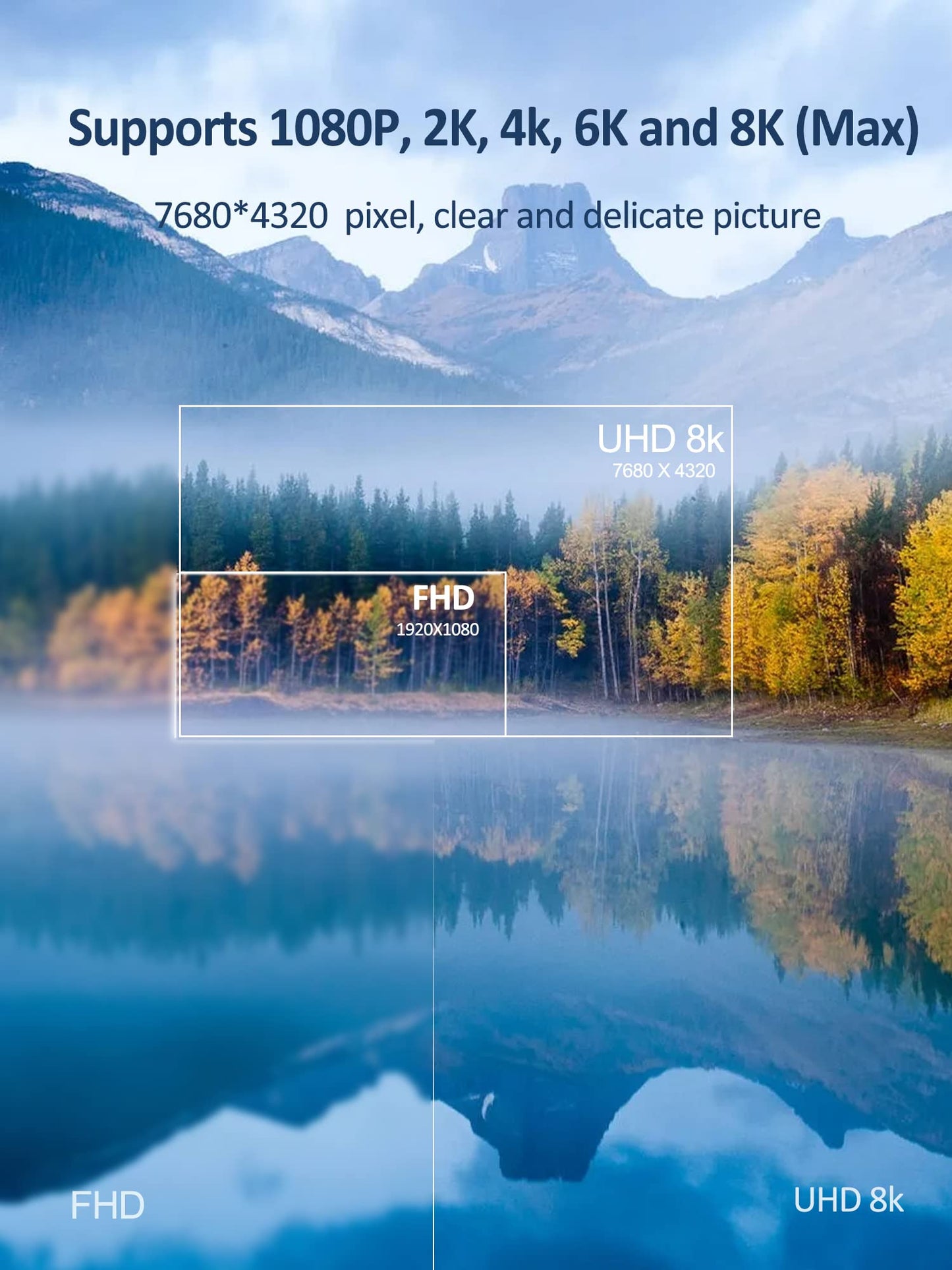 GREVA 8K Android TV Box 8GB RAM 128GB ROM Reproductor inteligente con control remoto con Gigabit Ethernet WiFi5 BT4.2 para Smart TV y visualización con HDMI, negro