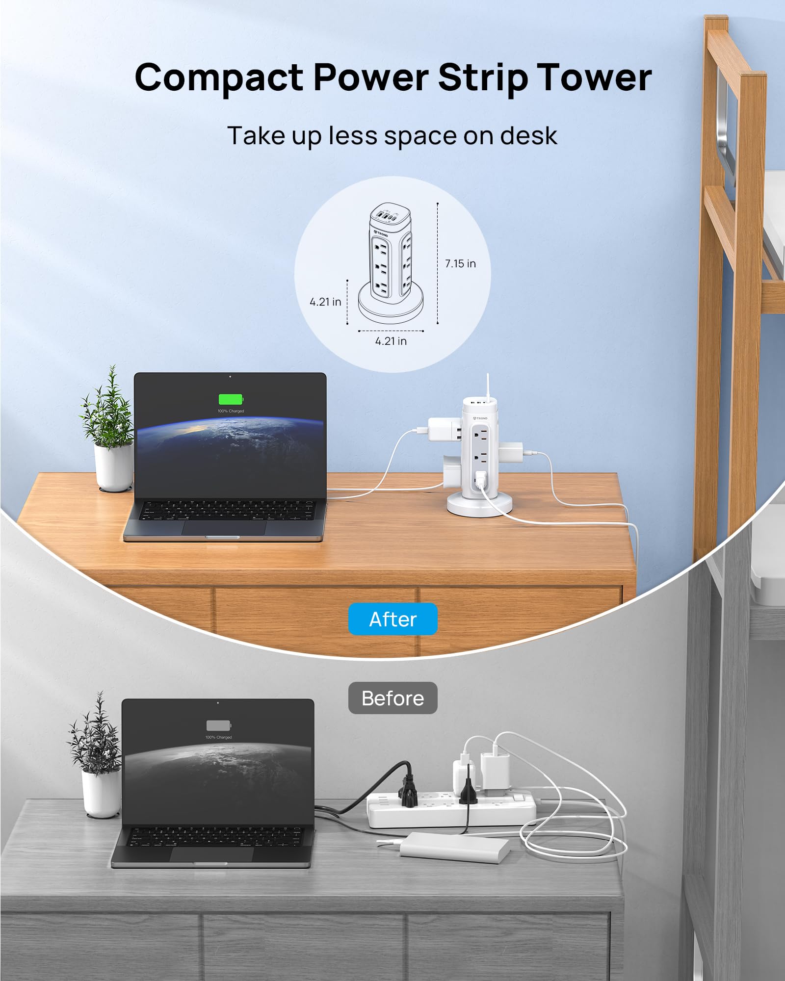 TROND Torre de Regleta Retráctil, Cable de Extensión con Enchufe Plano de 5 pies y Múltiples Tomas, Protector contra Sobretensiones con Puertos USB C PD 20W, 1700J, Suministros para Oficina en Casa