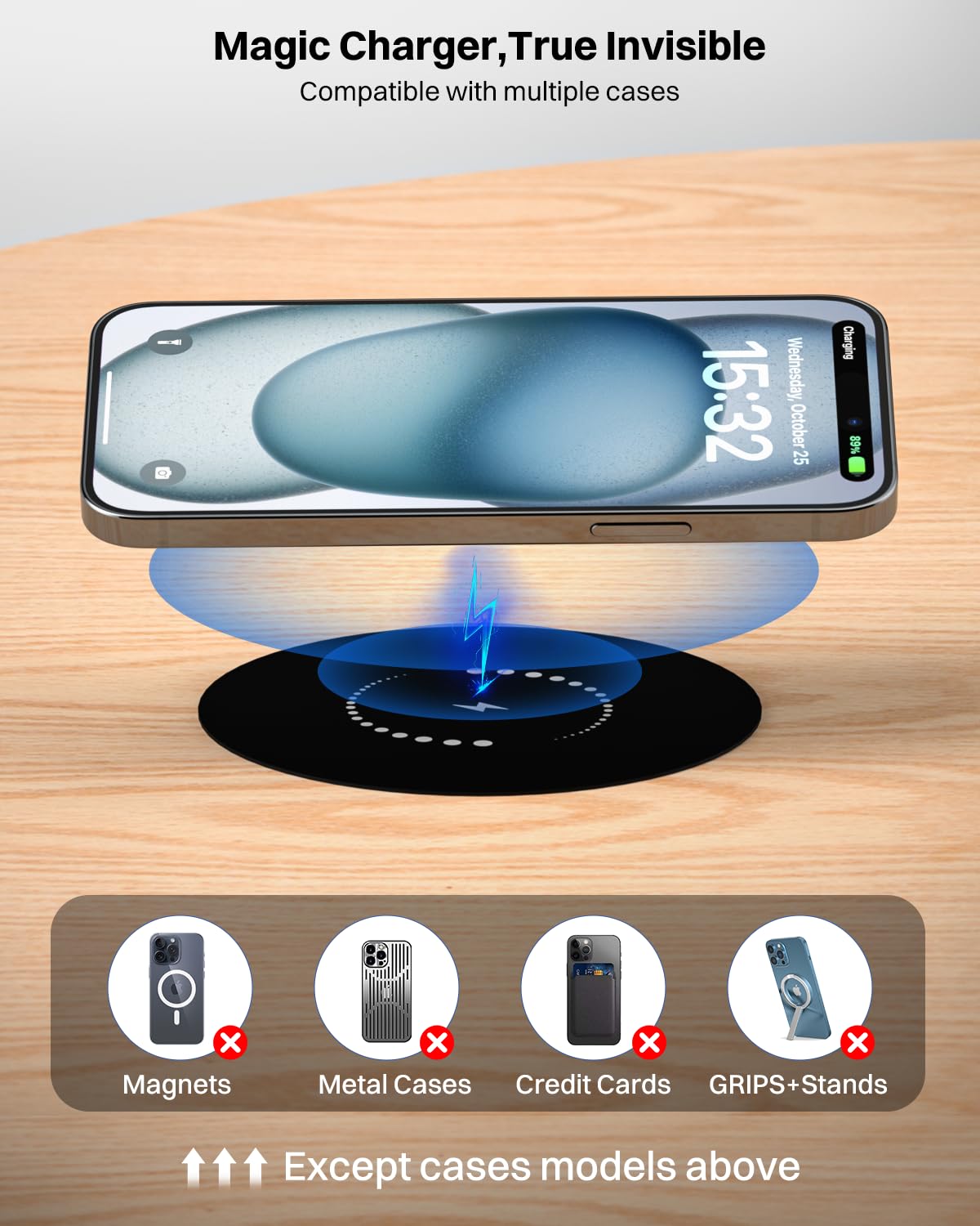 KPON Cargador inalámbrico invisible, 40 mm (1.5 pulgadas), alfombrilla de mouse de carga inalámbrica, estación de carga oculta para iPhone 16/15/14/13/12/Samsung/Google Pixel/LG/teléfonos inalámbricos