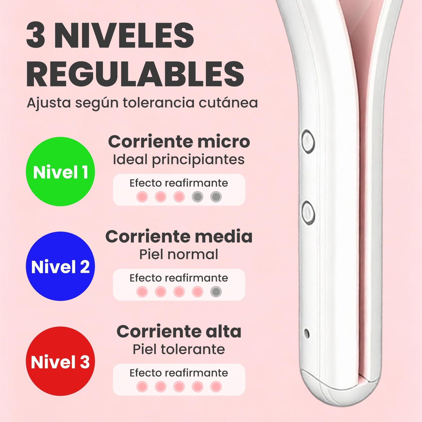Masajeador Facial de EMS, Rodillo Facial Antiarrugas, 3 Niveles Regulables, para Lifting Facial, Reafirmacion Facial y Reduce la Papada, Apto para Rostro, Cuello, Piernas y Brazos