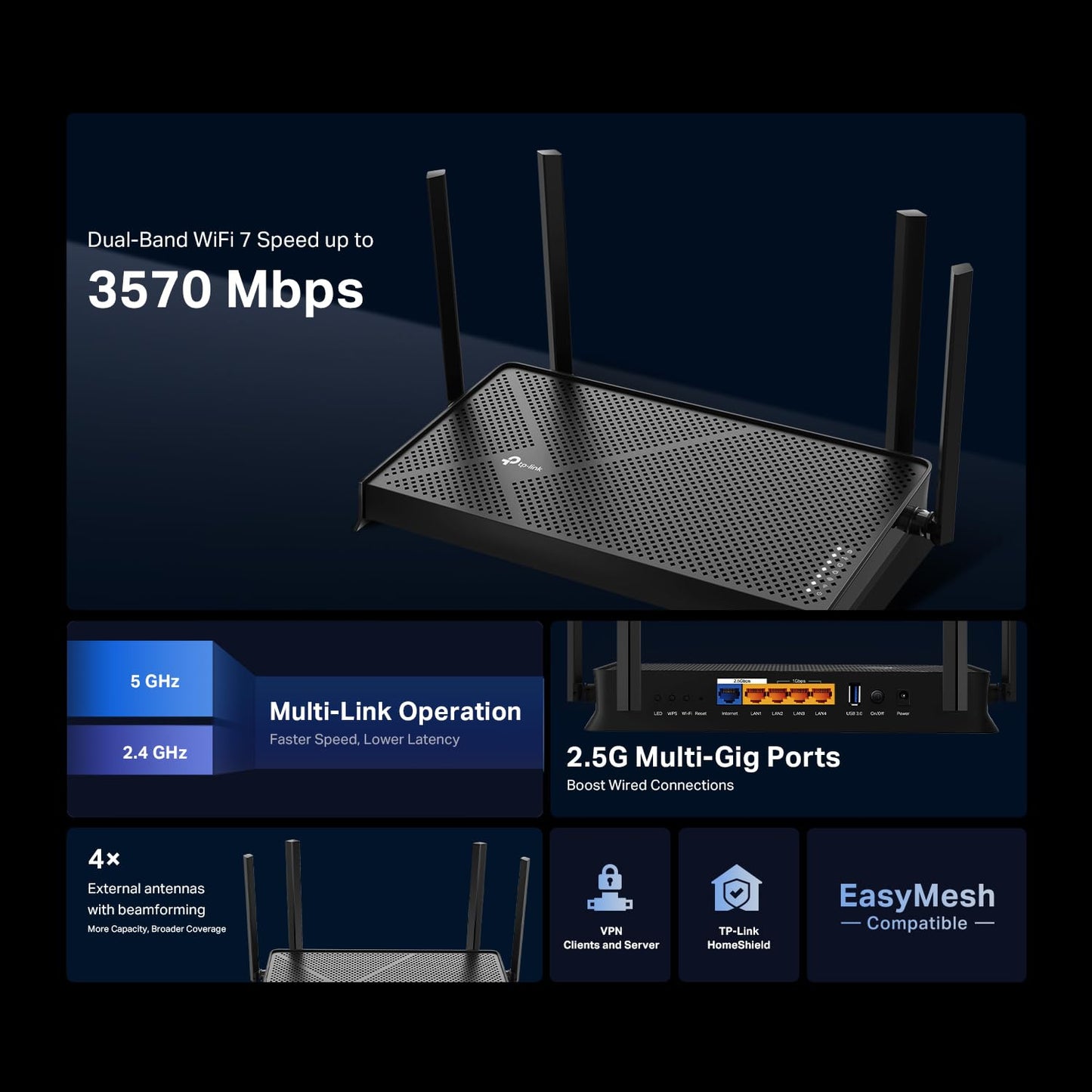TP-Link BE230 WiFi 7 Router, Velocidad hasta 3600 Mbps, Dual-Band, 2 Puertos 2.5G, 4 Antenas Externas, EasyMesh, HomeShield, Compatible con Todos los Proveedores de Internet