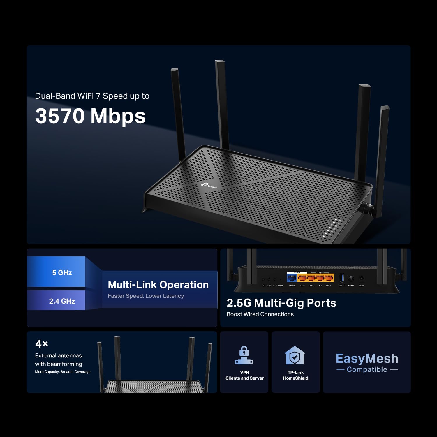 TP-Link BE230 WiFi 7 Router, Velocidad hasta 3600 Mbps, Dual-Band, 2 Puertos 2.5G, 4 Antenas Externas, EasyMesh, HomeShield, Compatible con Todos los Proveedores de Internet