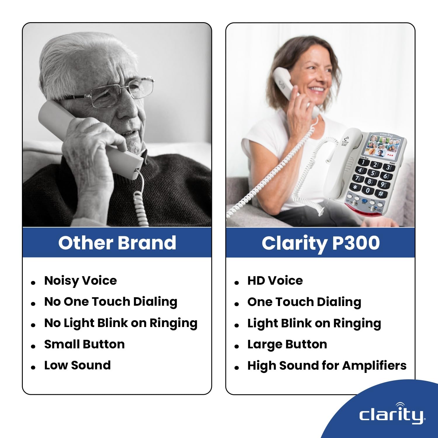 Clarity - Teléfono fotográfico amplificado