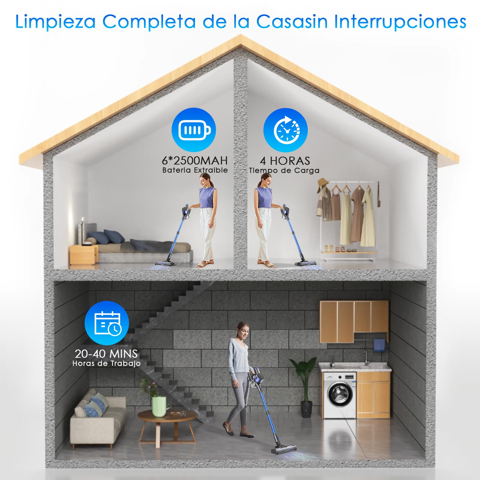 Aspiradora Inalámbrica, Aspiradora de Mano, 45Kpa Aspiradora Vertical, Succión Potente, Aspiradora Inalámbrica y Trapeador con Antienredos para Alfombras, Pelo de Mascotas, Pisos de Madera Dura