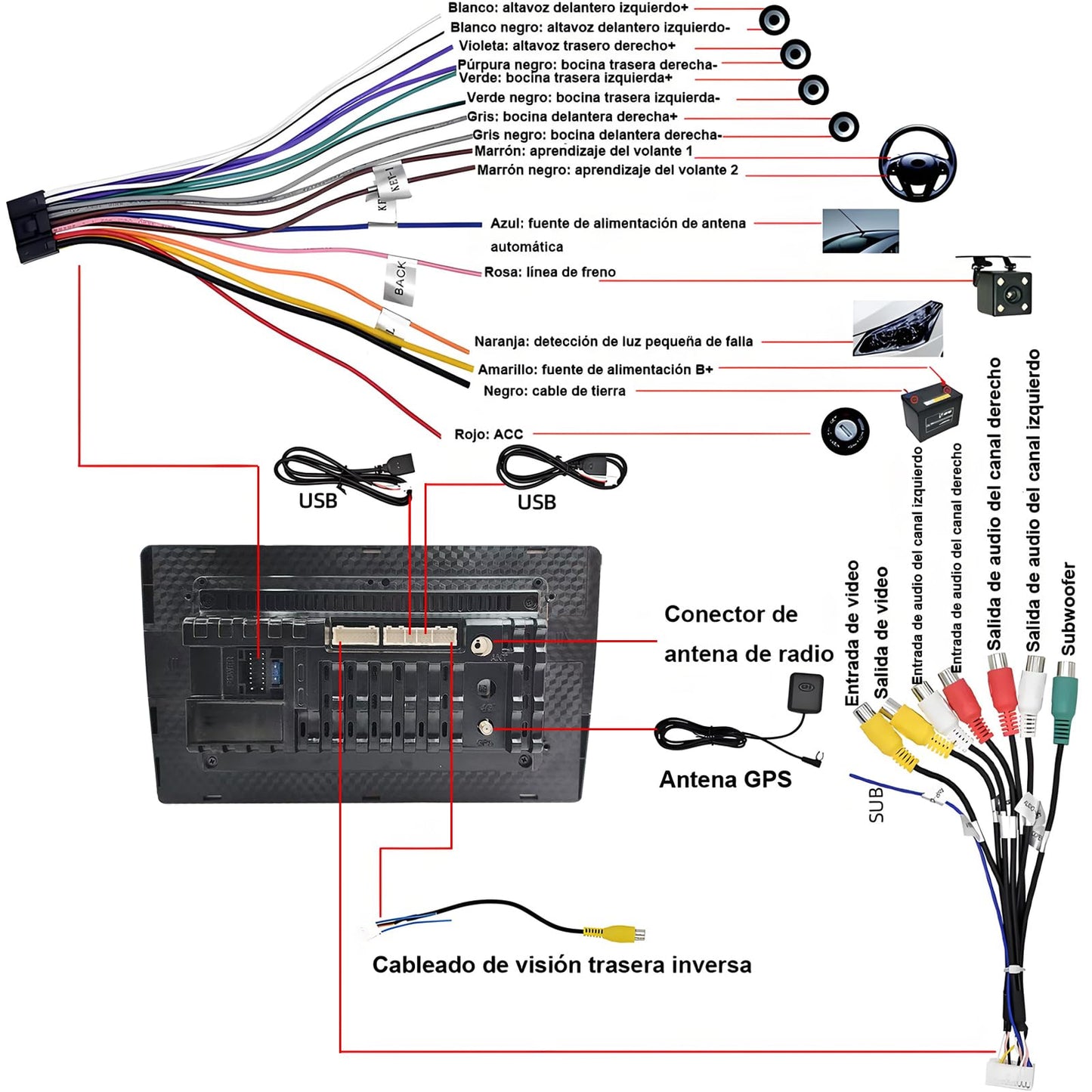 Autoestereos para Carro 10.1", 2+32GB, 2DIN, Pantalla para Auto, Compatible con CarPlay y Android Auto, Android 13, Mirror Link, Cámara de Marcha Atrás, GPS, LPS, Bluetooth, WiFi