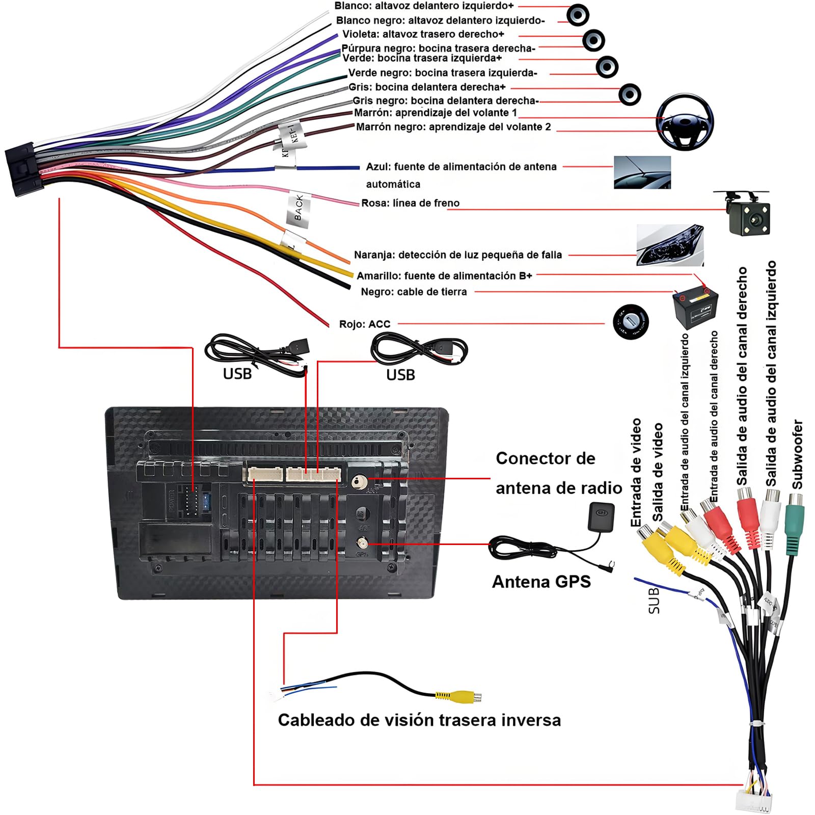 Autoestereos para Carro 10.1", 2+32GB, 2DIN, Pantalla para Auto, Compatible con CarPlay y Android Auto, Android 13, Mirror Link, Cámara de Marcha Atrás, GPS, LPS, Bluetooth, WiFi