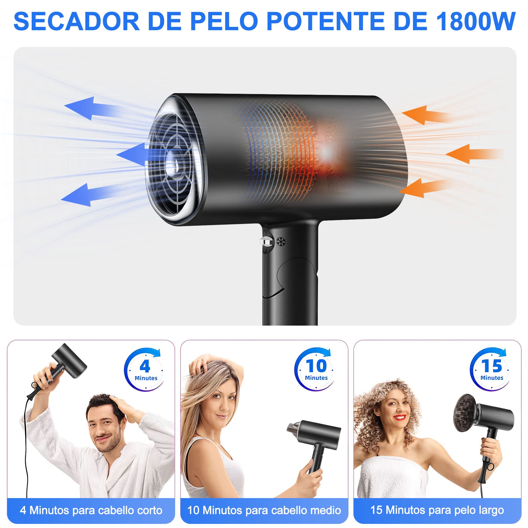 Charlemain Secadora de Cabello de Iónico Negativo, 1800W Secadora de Pelo Profesional con 3 Temperatura Ajustable, Secador de Soplado Plegable con 1 Boquilla de Cabeza Soplado y 1 Difusor （Negro）