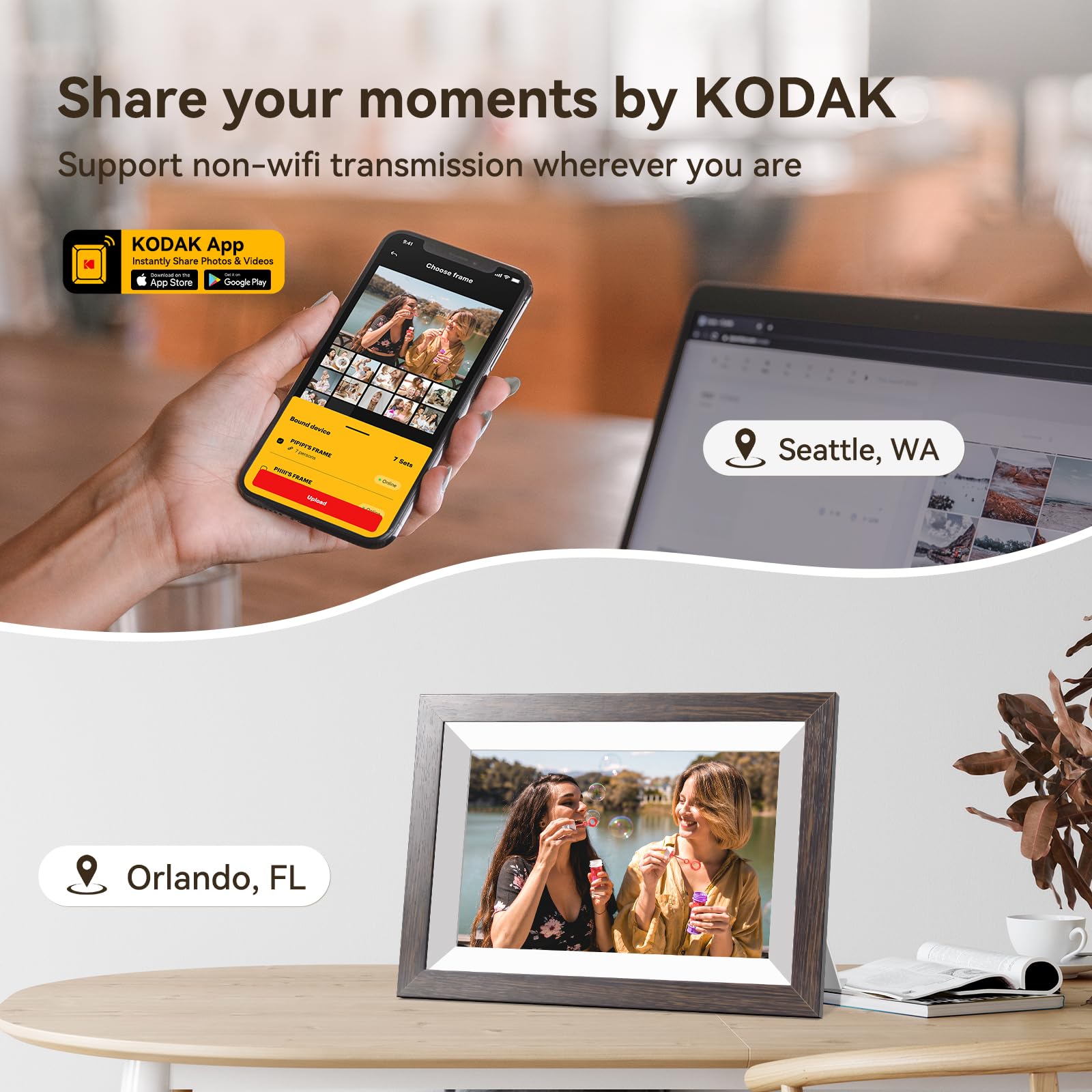 KODAK B0DGX2DGBT