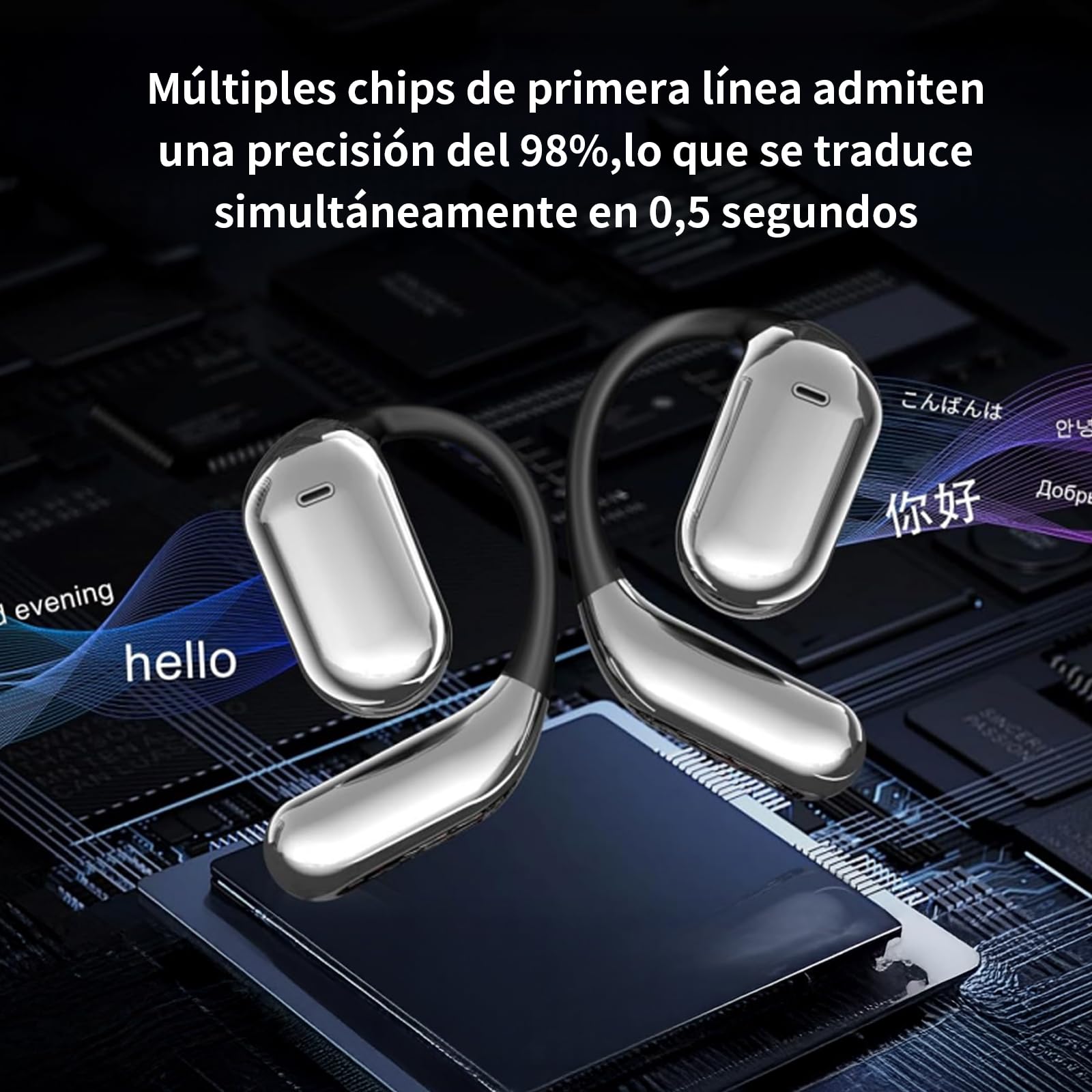 INMUA Auriculares de traducción de idiomas AI, Auriculares de traducción Bluetooth AI 3 en 1,con auriculares con pantalla LED, control táctil,de traducción bidireccional para viajes, negocios.