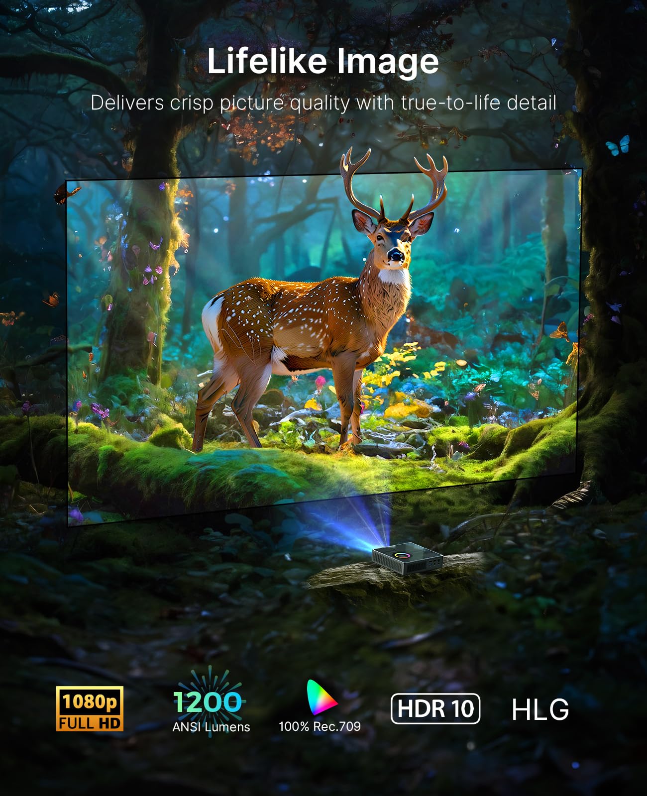 NexiGo Nova Mini, proyector láser portátil, Google TV con Netflix, 1080p FHD, 1200 lúmenes, contraste 15000:1 con SAE, 3D, configuración automática, pantalla de 381 cm, audio Dolby de 8 W, portátil
