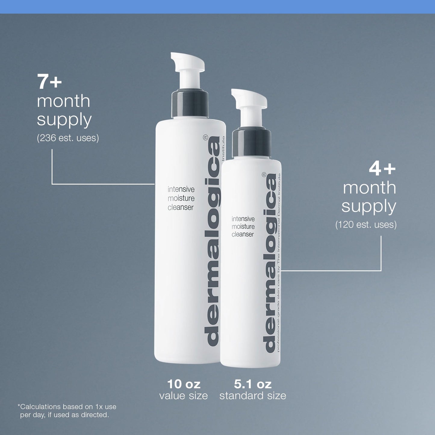 Dermalogica Intensive Moisture Cleanser for Unisex 5.1 oz Cleanser