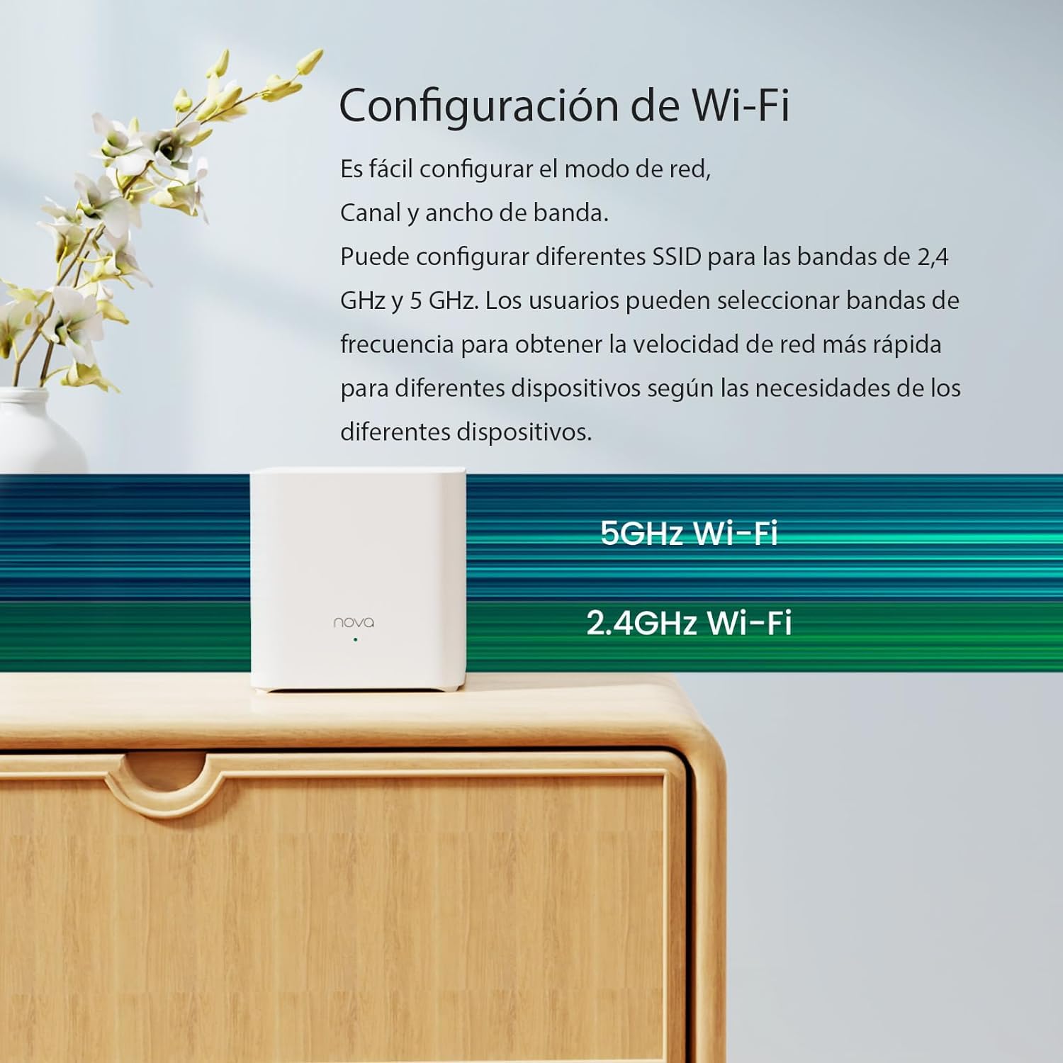 Tenda AX1500 Mesh WiFi 6 System Nova EX3 - hasta 1201 Mbps en 5 GHz, Cubre hasta 200 Metros Cuadrados, Red de Malla de Doble Banda Gigabit para 80 Dispositivos, Funciona con Alexa, 2-Pack