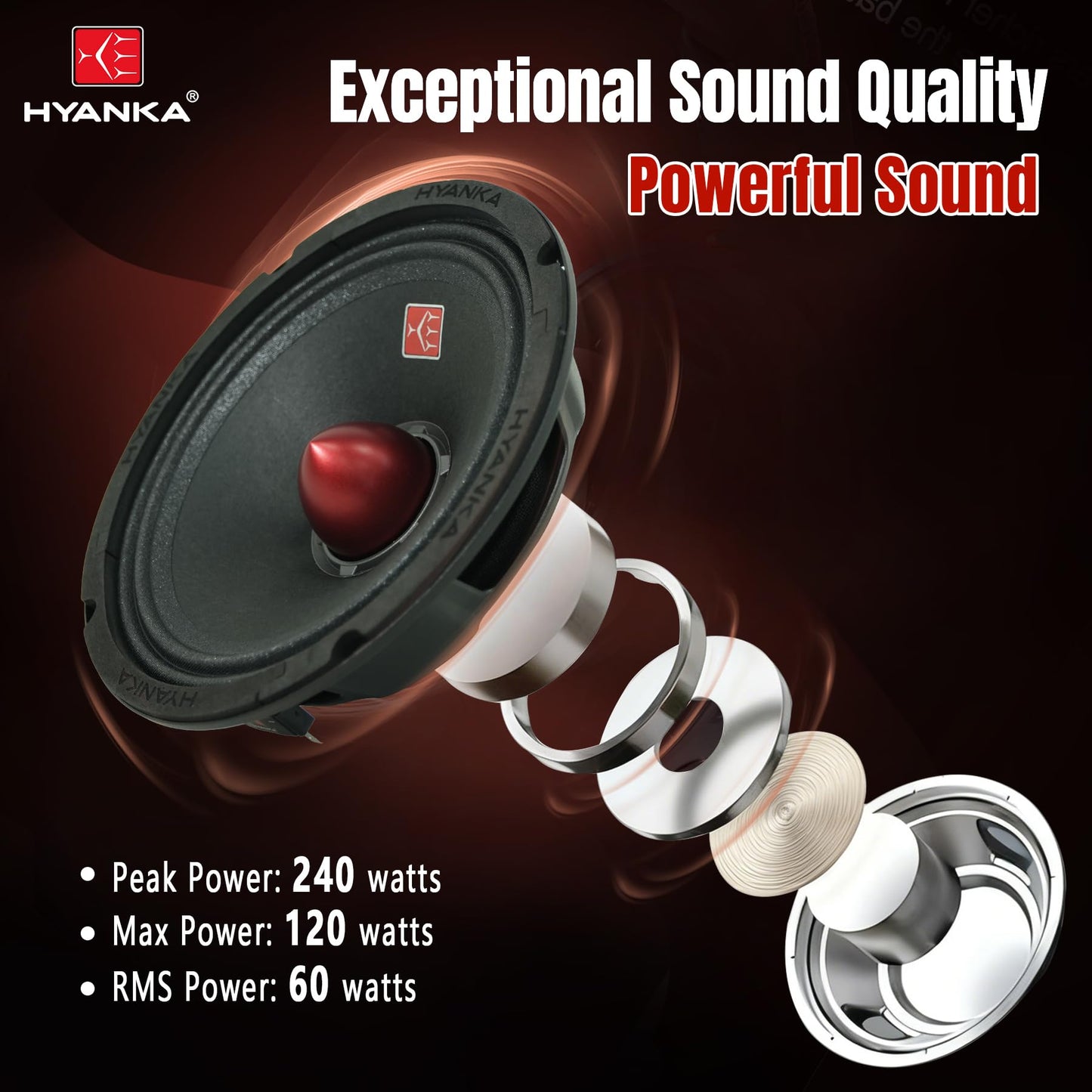H YANKA BMC-65 6.5 altavoces de rango medio para coche, 480 W, 4 ohmios, diseño de bala con cesta de acero negro, sonido sin distorsión, ideal para coches, camiones y mucho más. (1 par)