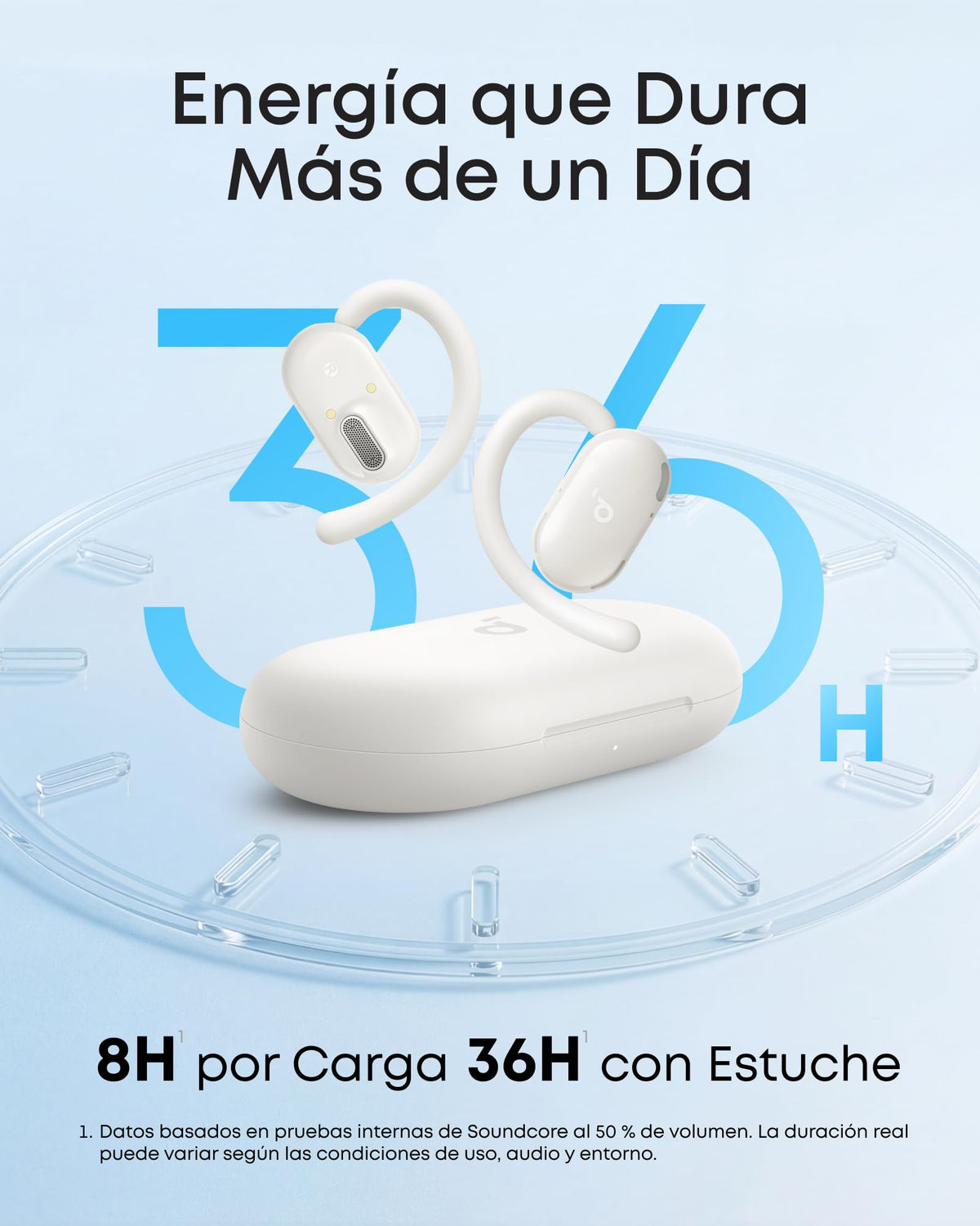 Audífonos de Oído Abierto Soundcore Anker Blanco V20i