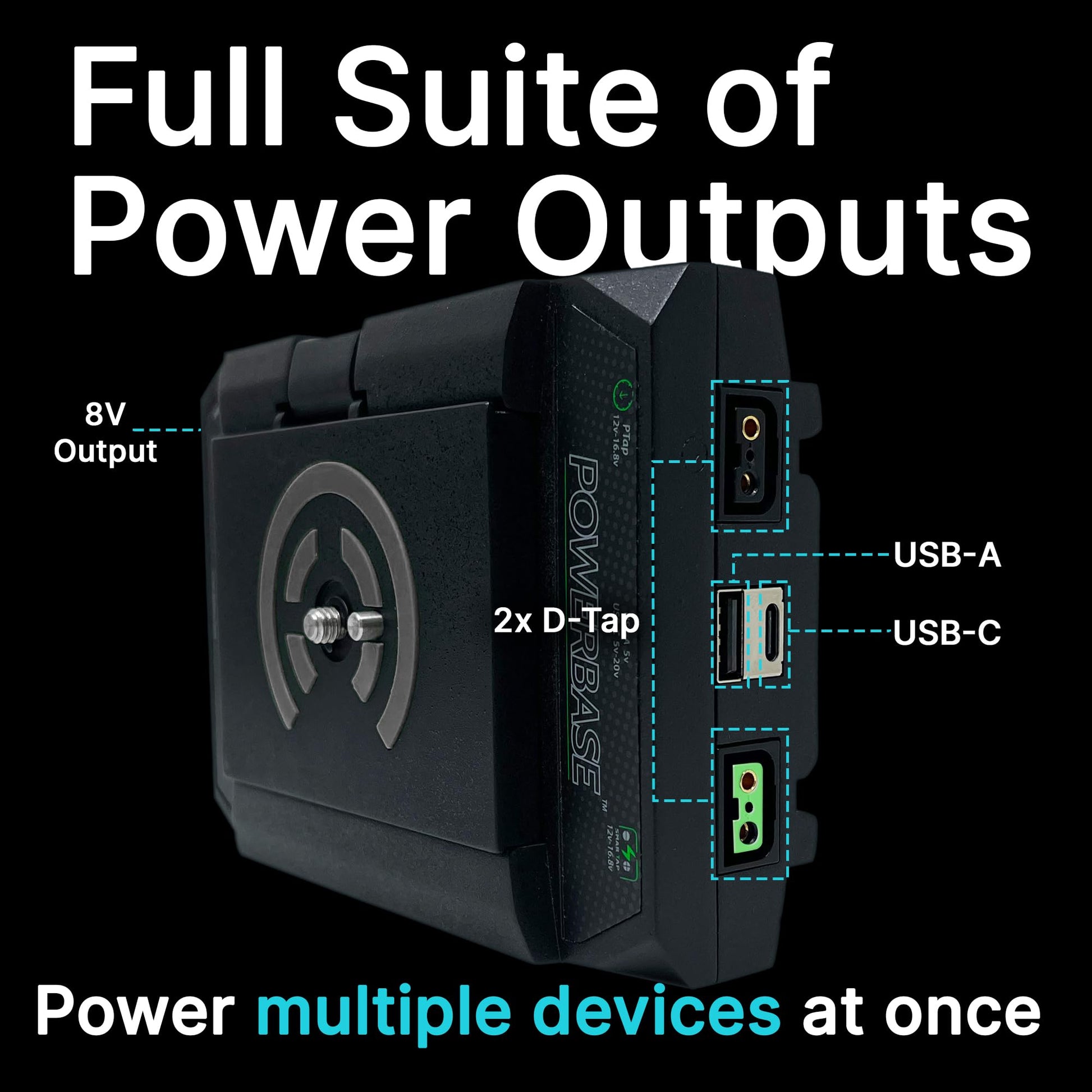 Core PowerBase Edge Link, 4700mAh 70Wh 14.8V con 2X D-Tap, USB-C PD, USB-A, LCD, para cámara, videocámara, Monitor, cineasta