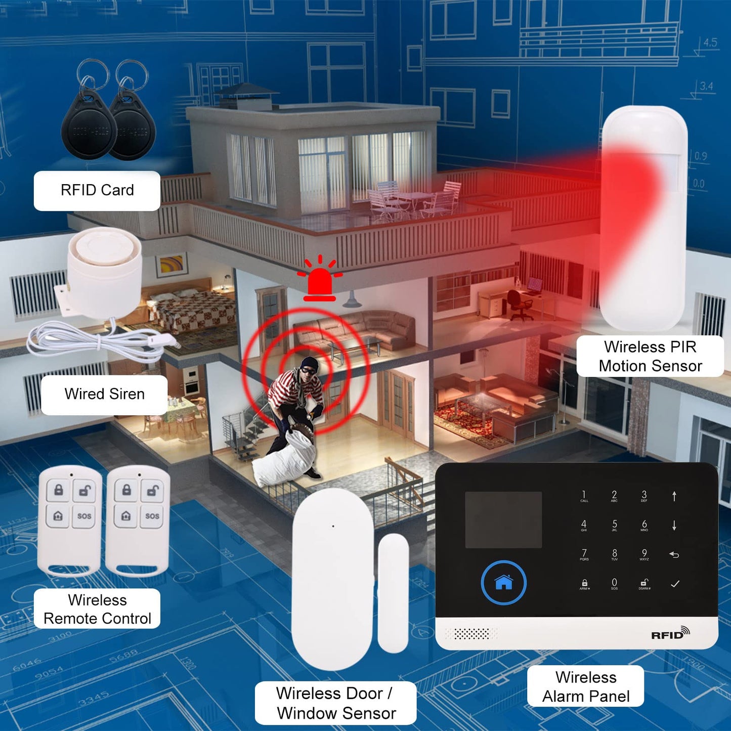 Kit de Alarma de Seguridad Wifi SAANTE Blanco con Pantalla LCD de 2.4 Pulgadas para el Hogar