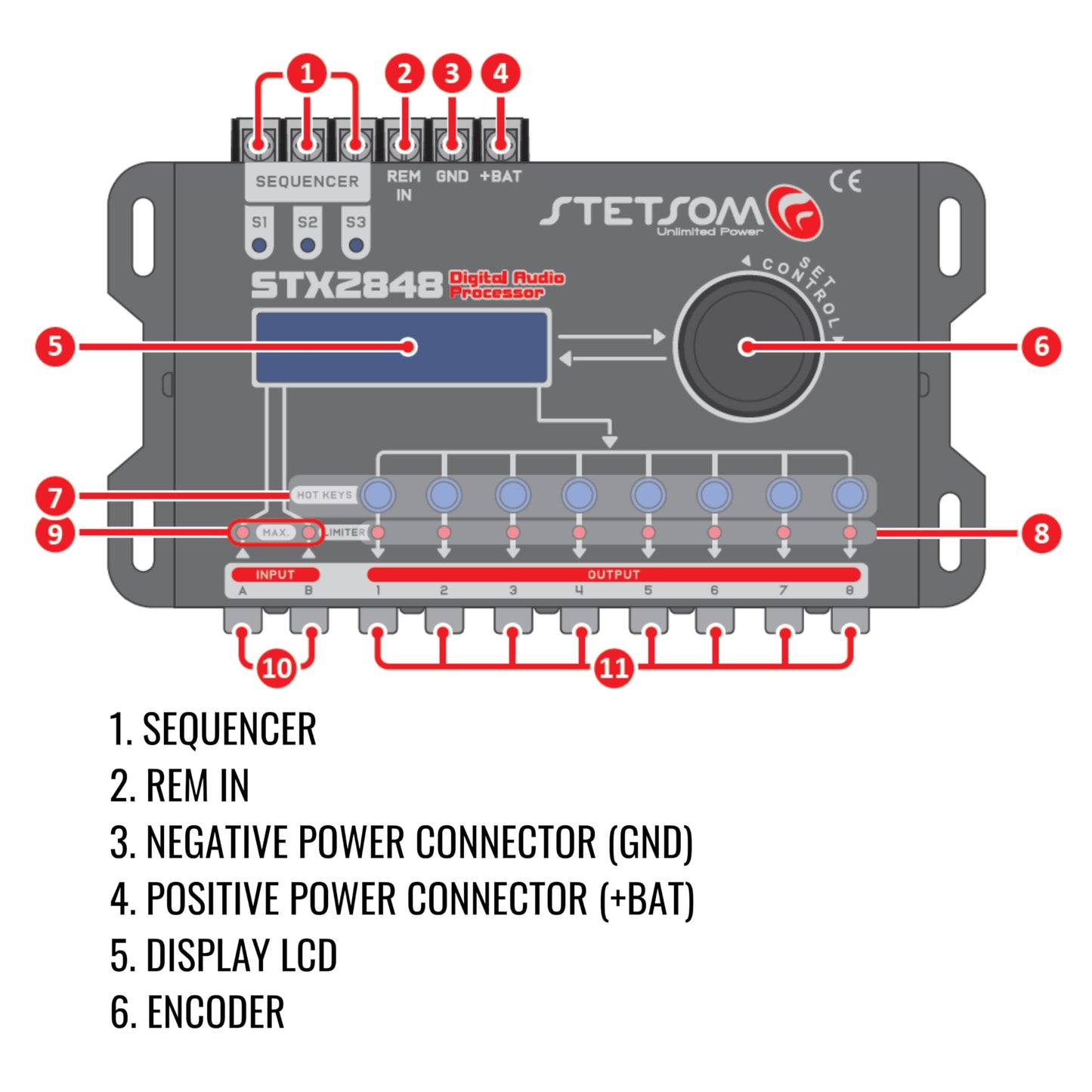 Stetsom STX 2848 DSP Crossover & Equalizer Procesador de señal Digital Completo de 8 Canales (secuenciador) Relé Remoto 2.8