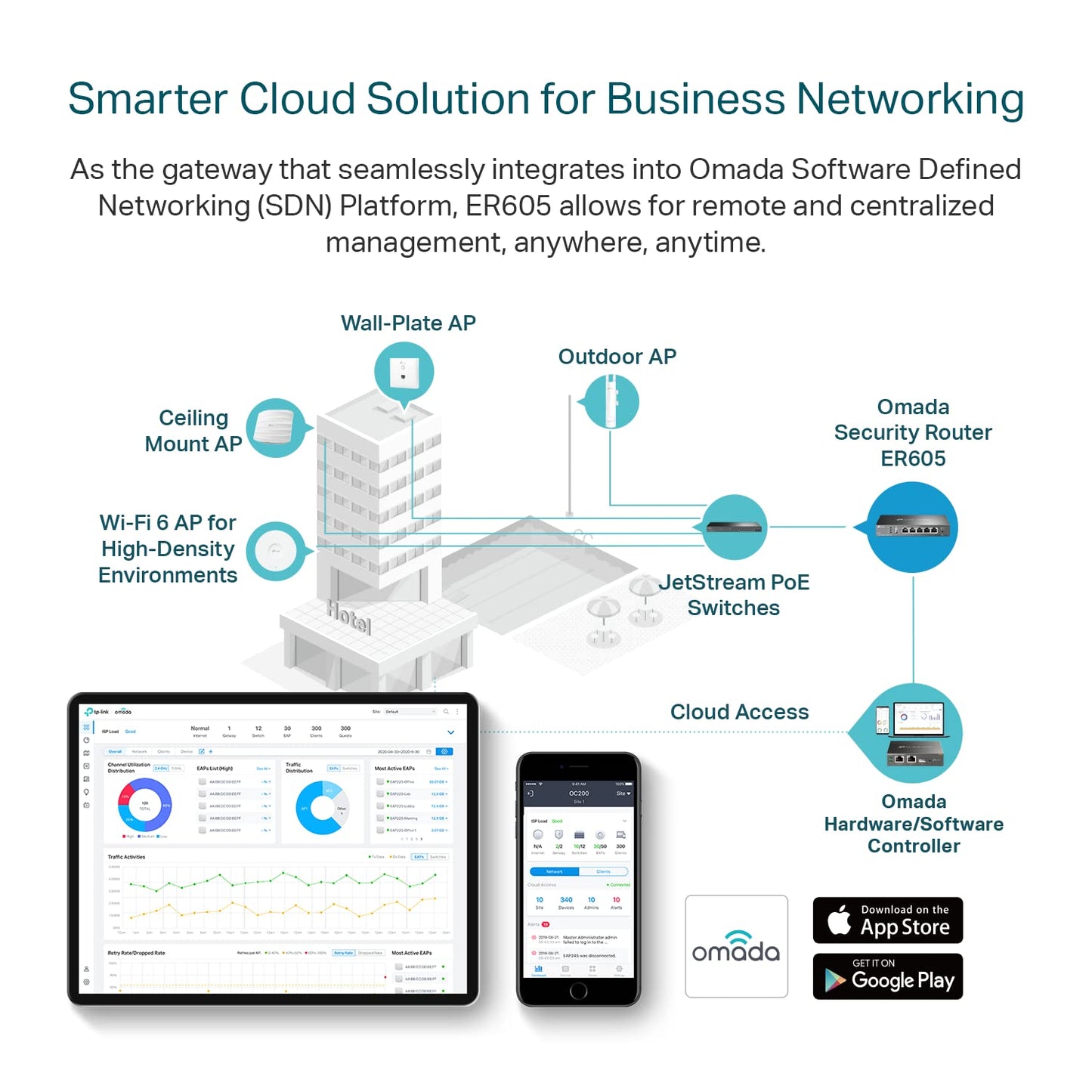Router TP-Link ER605 Negro Gigabit