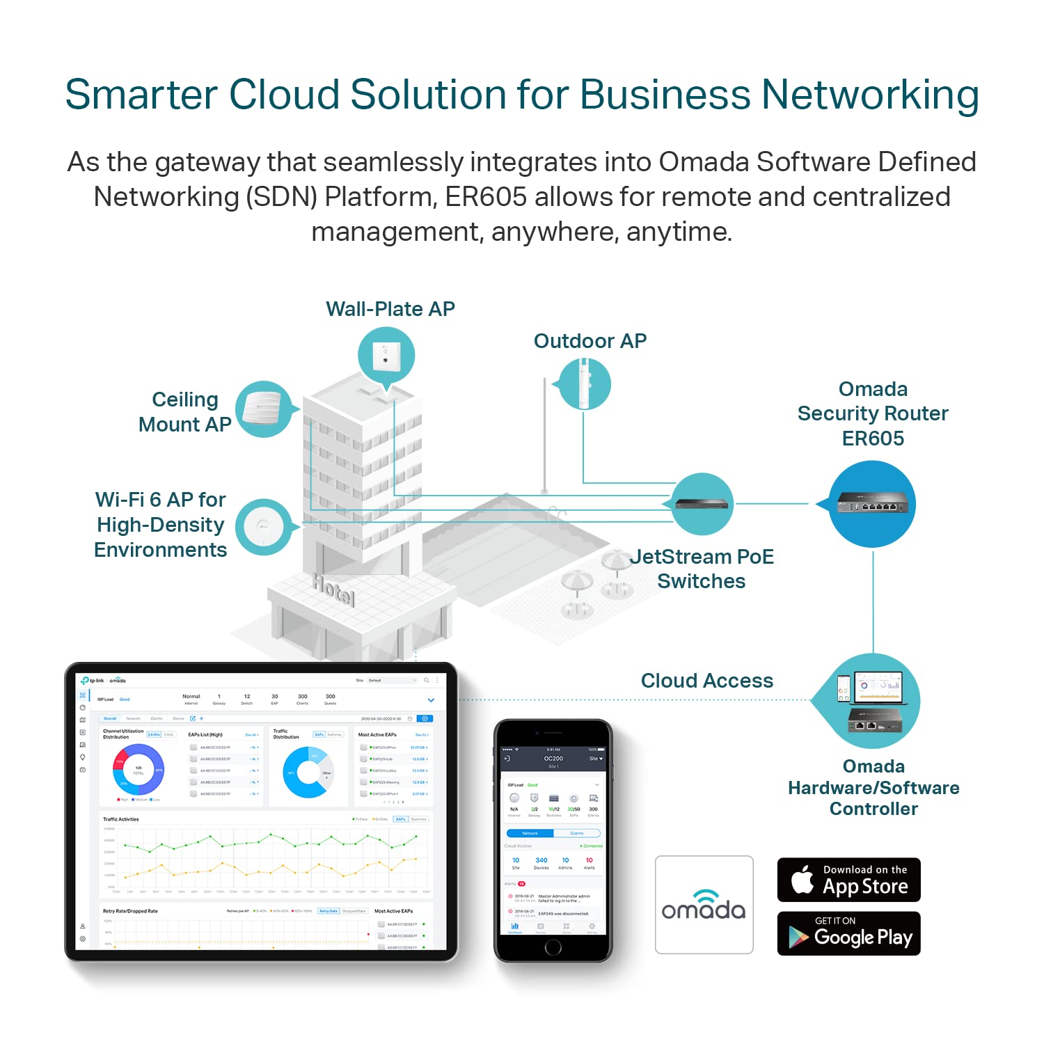 Router TP-Link ER605 Negro Gigabit