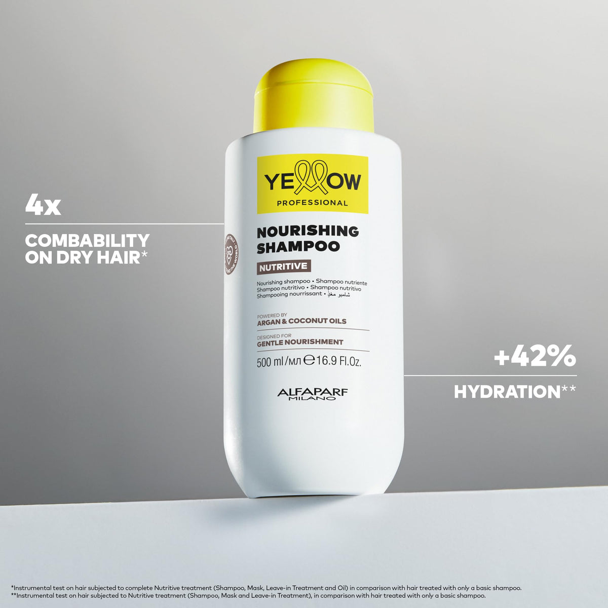Alfaparf Yellow Nutritive Nourishing Champú 500 ml (Nuevo Modelo)