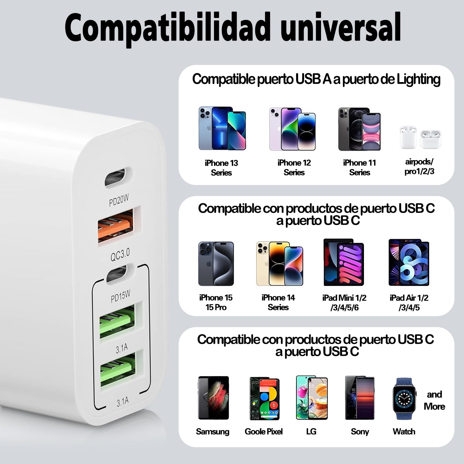 JUGLUTE Cargador 5 en 1 Portátil: 3 USB + 2 Tipo C, Cable USB-C 1.5m Incluido, Ideal para Laptop, iPad, iPhone 15/14/13, Sansung. Compacto, Seguro con Certificación y Protección Integrada