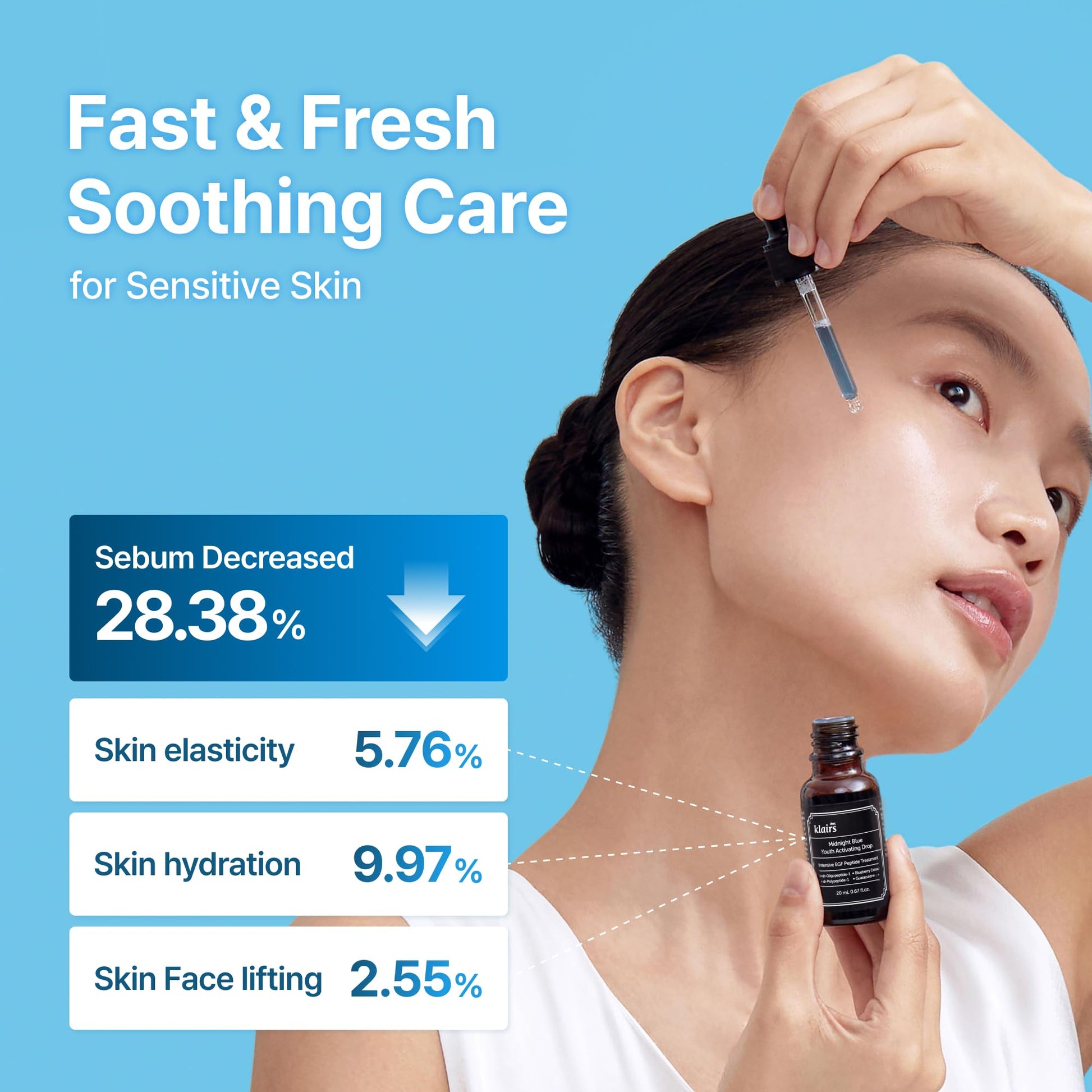Dear, Klairs, Midnight Blue Youth Activating Drop, 0.67 fl oz (20 ml)