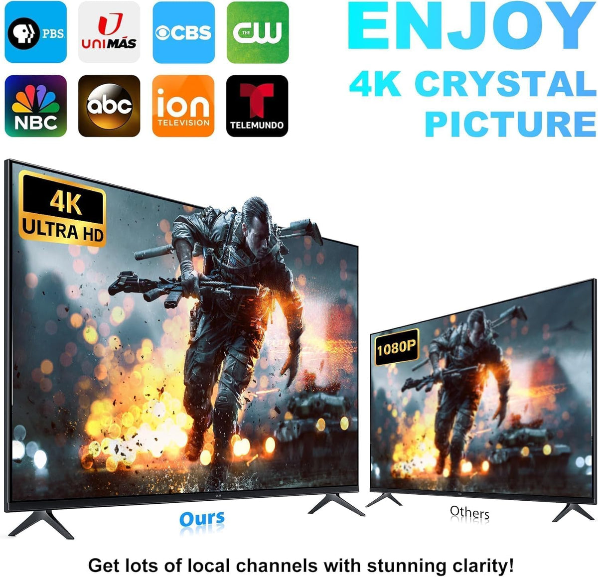Antena Digital de TV para Smart TV con Recepción de Largo Alcance y Protección contra Sobretensiones y Rayos en Negro