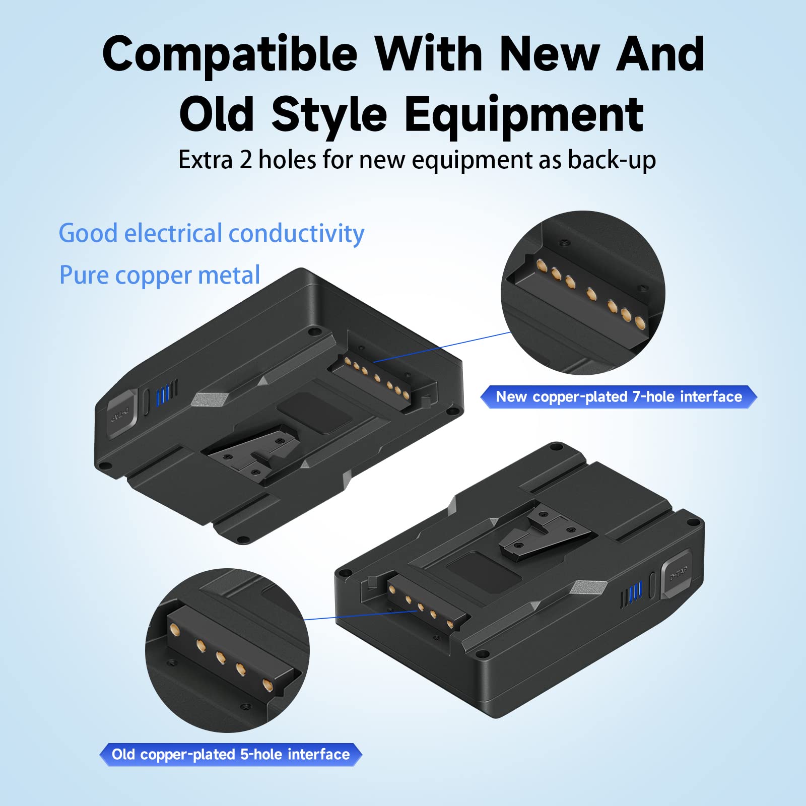 Baterías de Montaje en V Recargables Li-Ion Compatibles con Sony HDCAM XDCAM para Videocámara de Transmisión