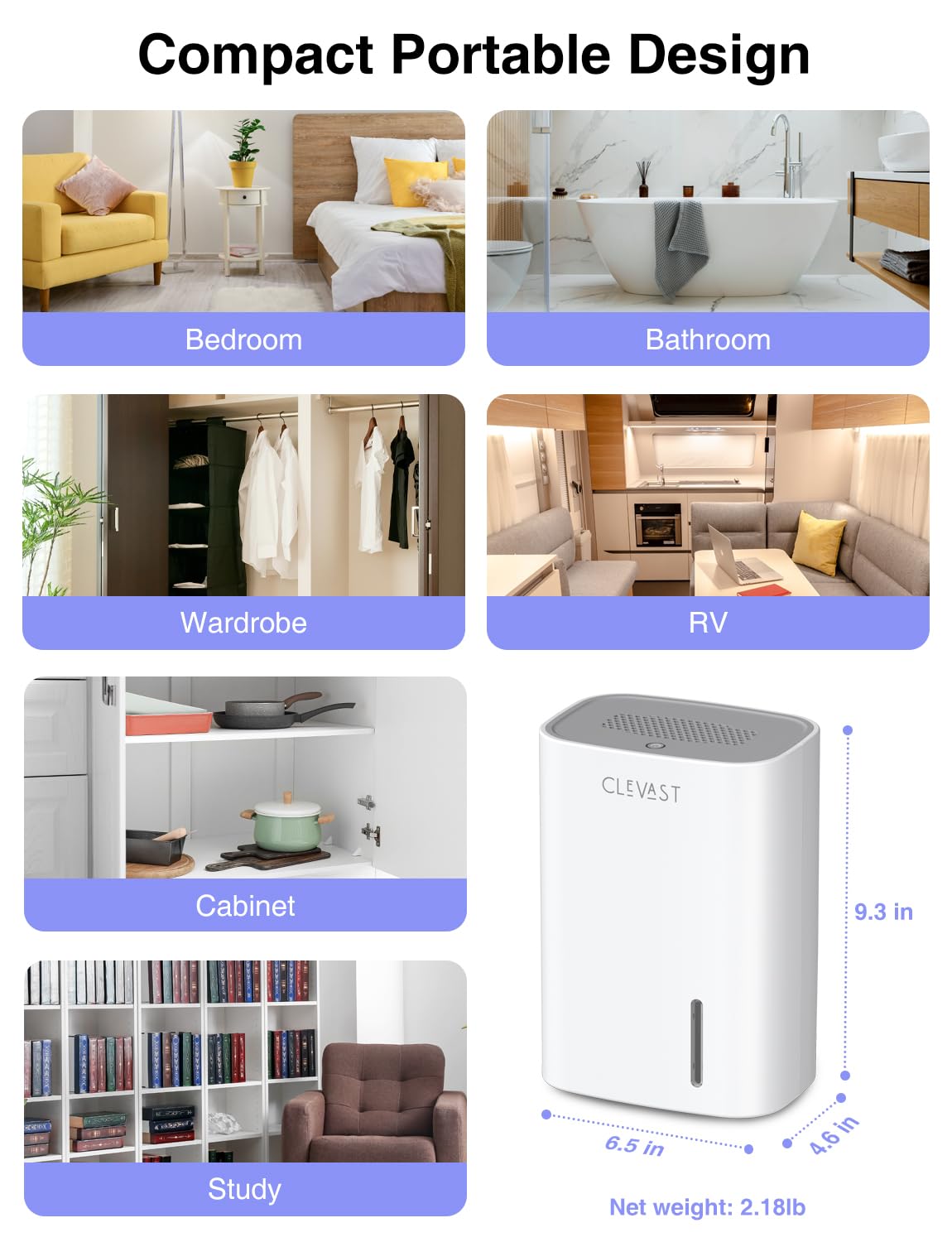 CLEVAST Deshumidificador pequeño para el hogar, mini deshumidificador silencioso de 30 oz para dormitorio, deshumidificador de aire compacto portátil para habitación, baño, armario, RV, casa rodante