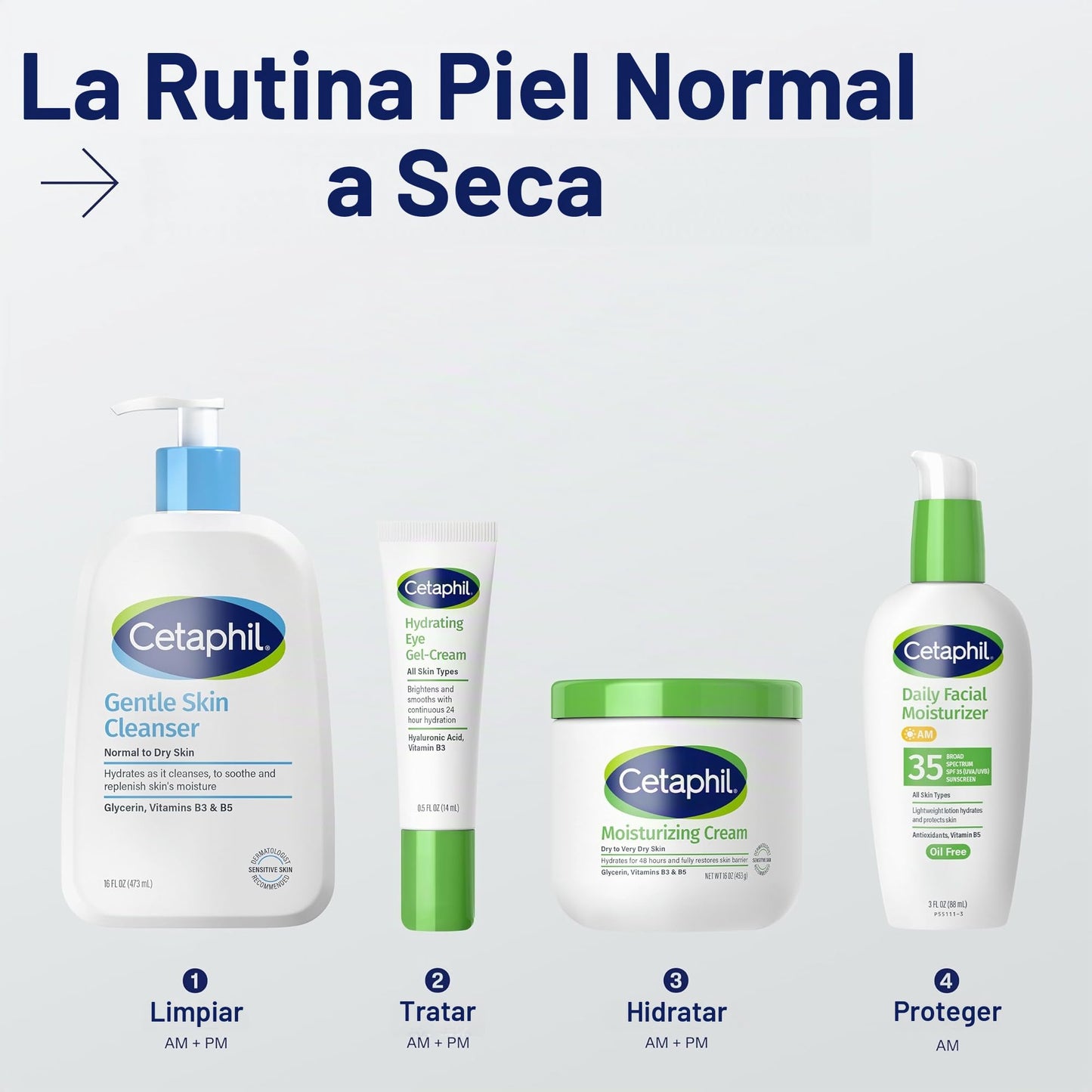 CETAPHIL, limpiador de piel suave hidratante para piel sensible seca a normal, 20 onzas, sin fragancia, sin jabón y sin espuma