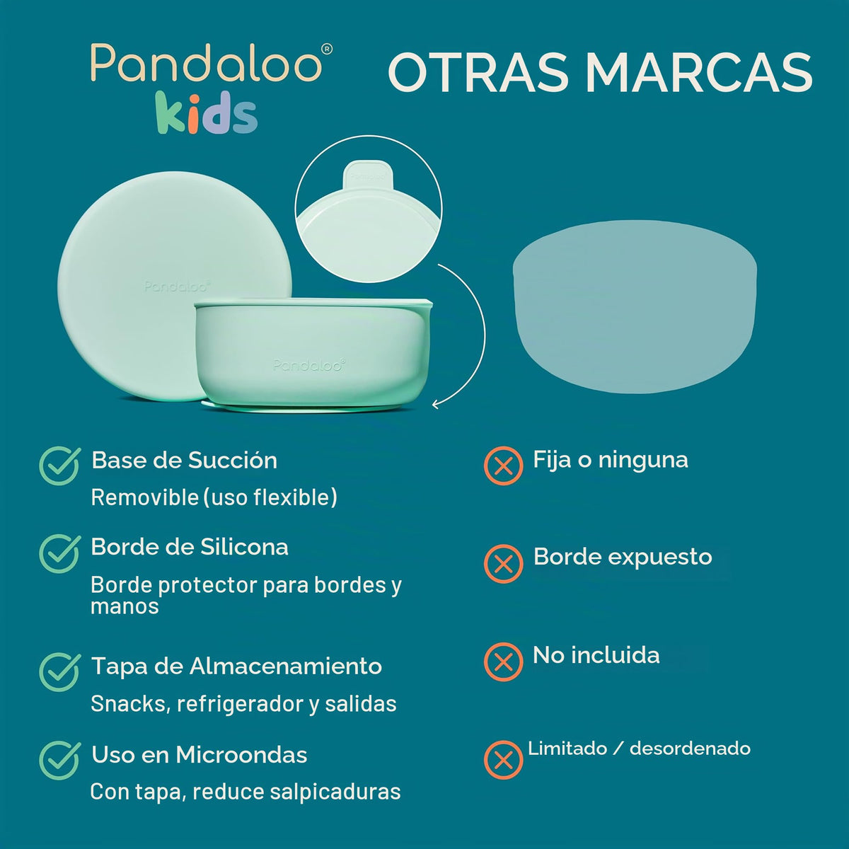 Pandaloo - Cuencos de porcelana para niños con funda y tapa de silicona extraíble, base de succión fuerte, apto para microondas y lavavajillas, a prueba de niños pequeños, cuencos de alimentación de